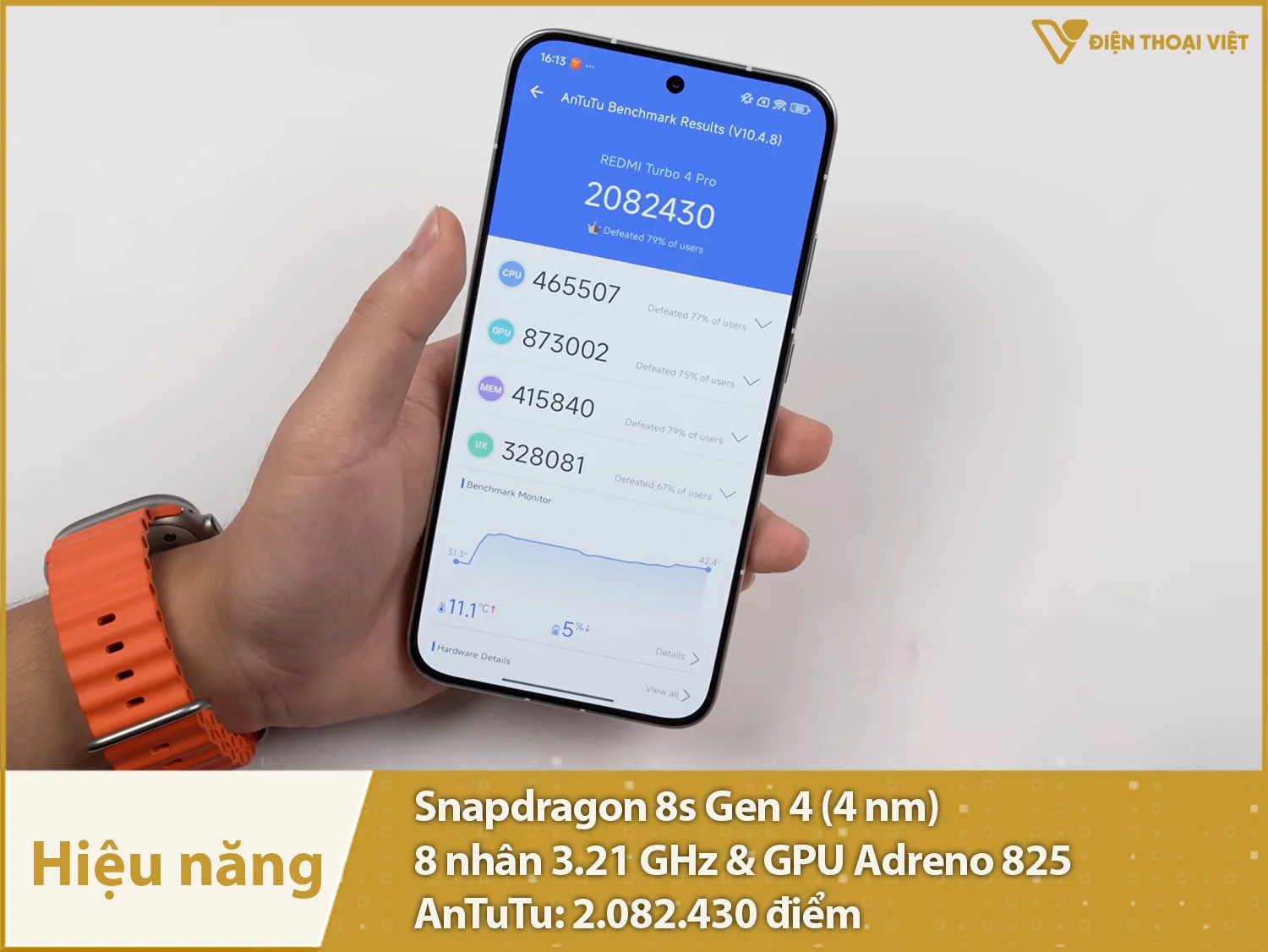 Hiệu năng Snapdragon 8s Gen 4 trên REDMI Turbo 4 Pro