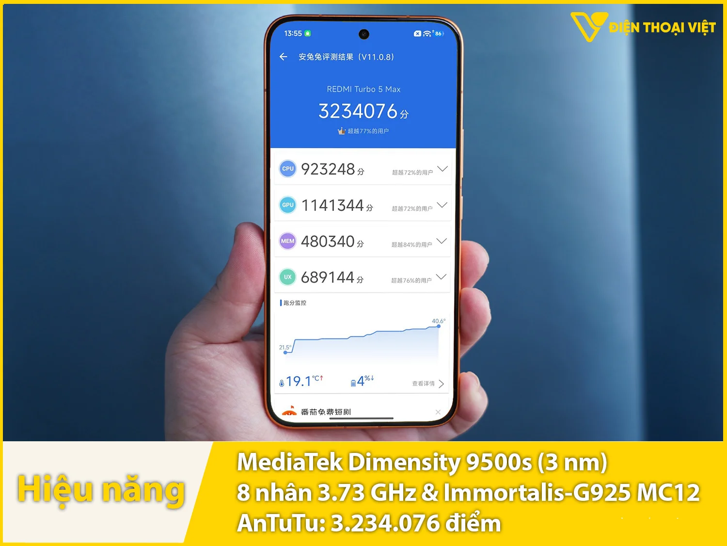 Dimensity 9500s - 3.234.076 điểm AnTuTu