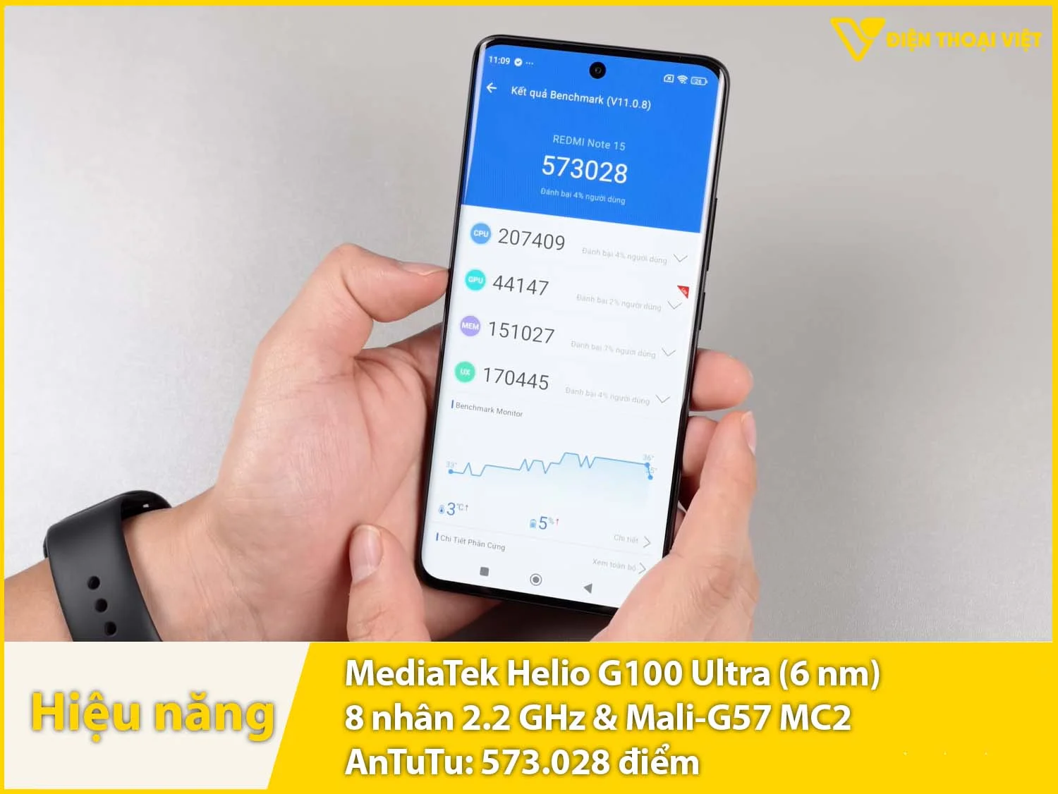 REDMI Note 15 sở hữu chip Helio G100 Ultra đạt 573.028 điểm AnTuTu