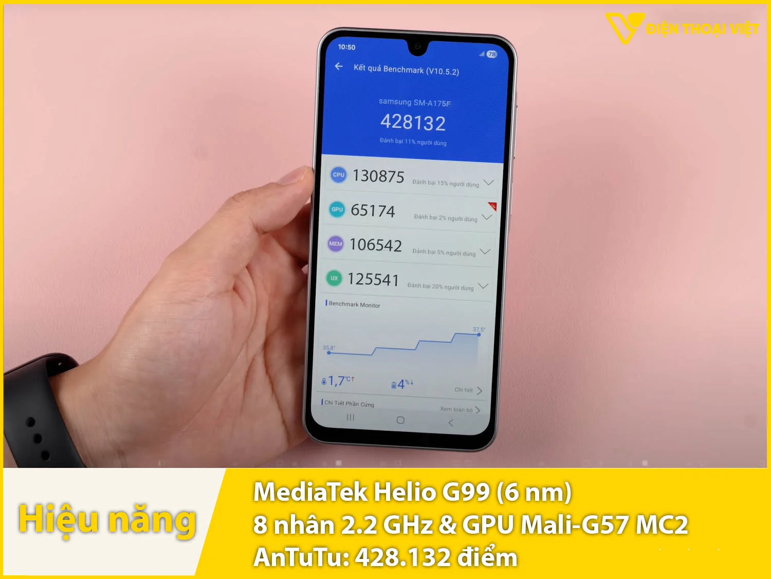 Hiệu năng mượt mà với 428.132 điểm AnTuTu