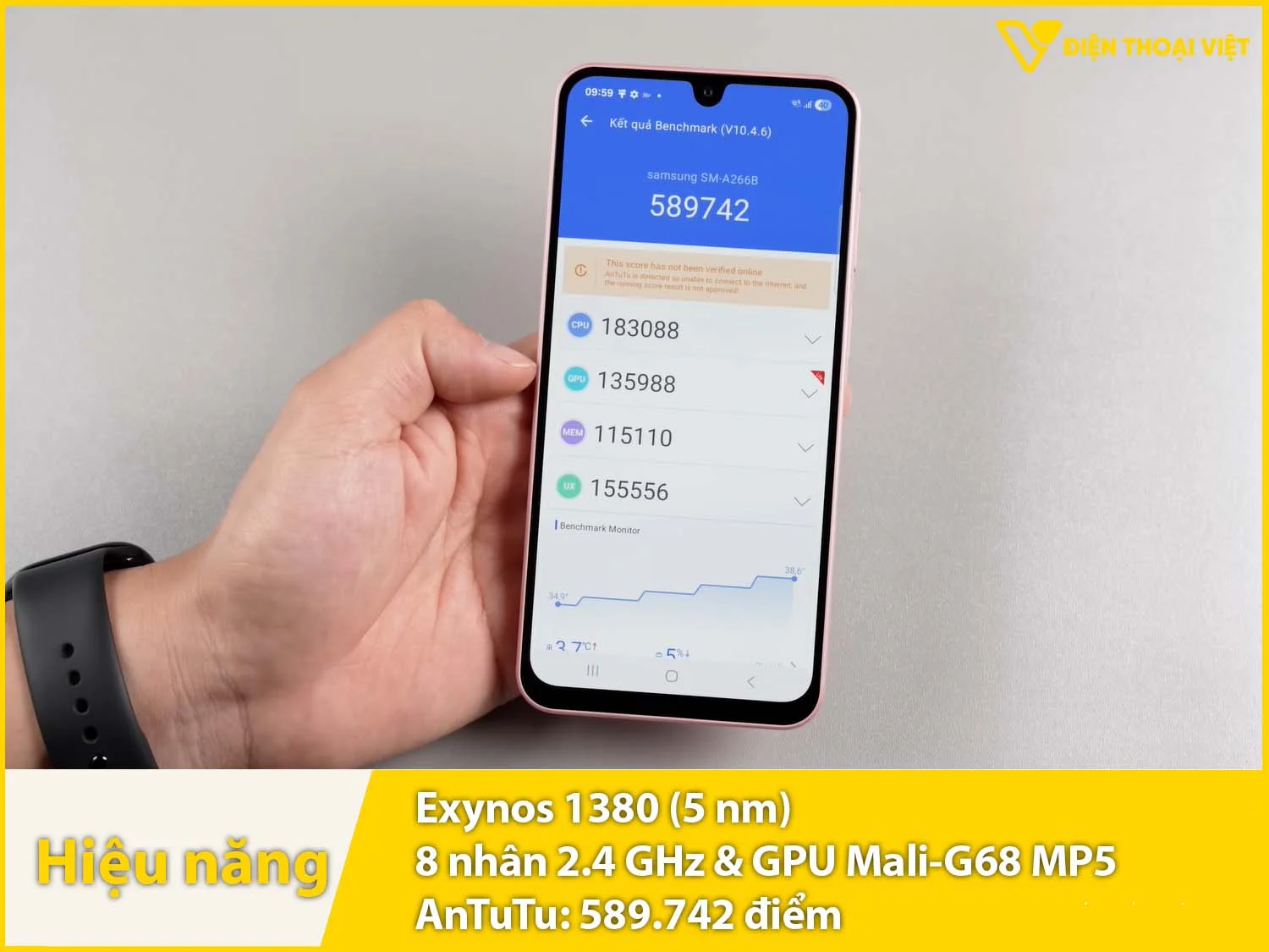 Hiệu năng đủ mạnh với Exynos 1380 - 589.742 điểm AnTuTu