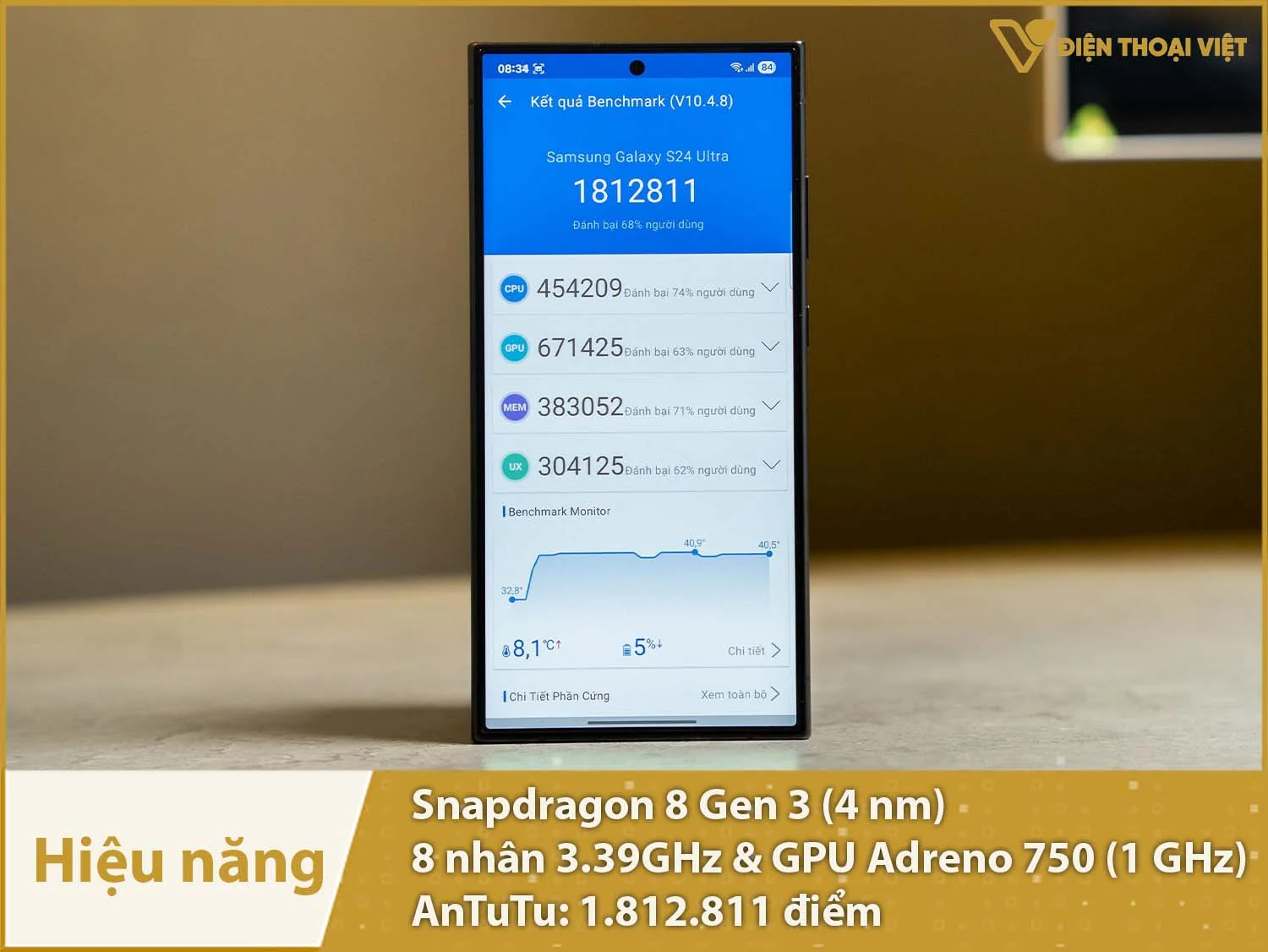 Hiệu năng mạnh mẽ với 1.812.811 điểm AnTuTu
