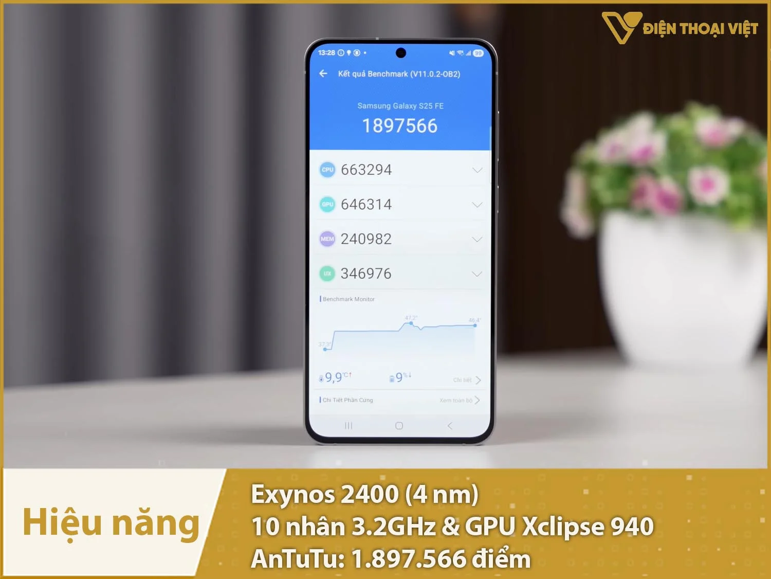 Hiệu năng cực mạnh với 1.897.566 điểm AnTuTu