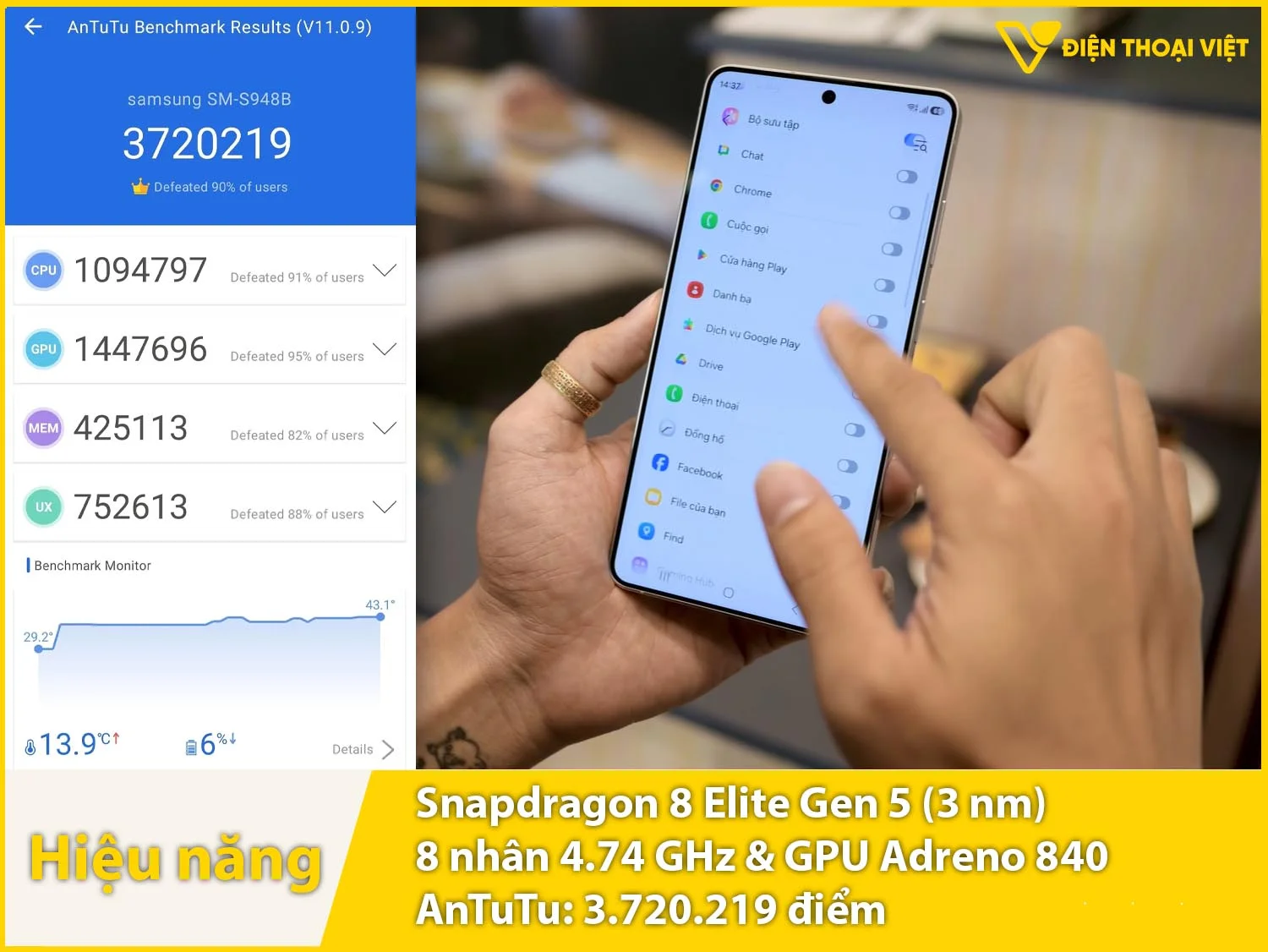 Snapdragon 8 Elite Gen 5 - 3.720.219 điểm AnTuTu