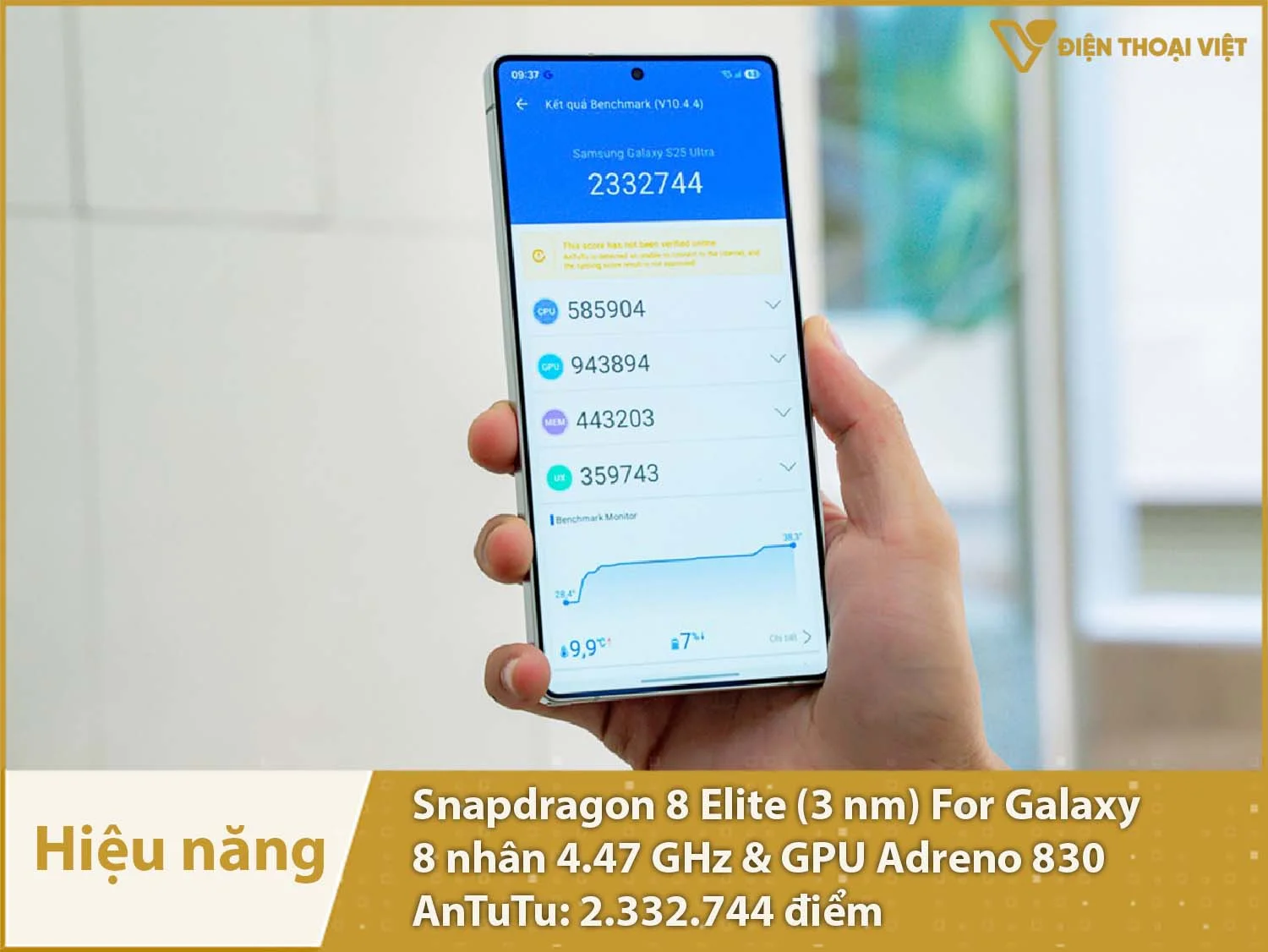 Hiệu năng siêu mạnh mẽ với 2.332.744 điểm AnTuTu