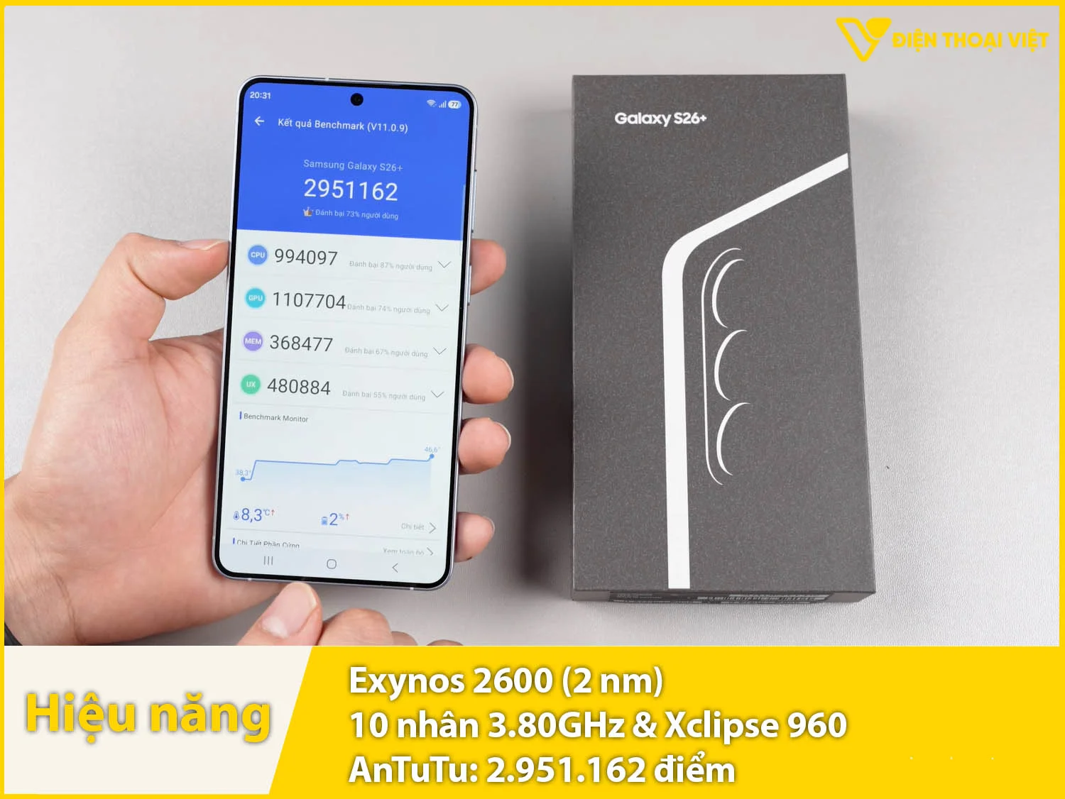 Exynos 2600 - 2.951.162 điểm AnTuTu