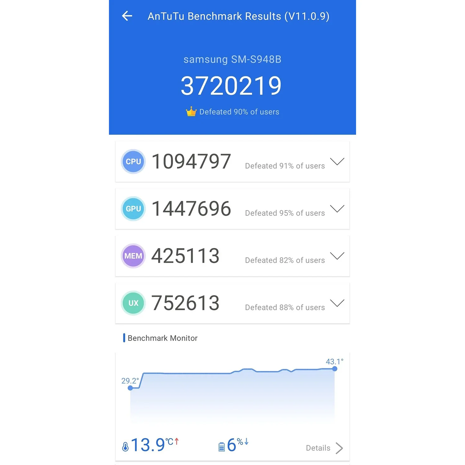 Samsung S26 Ultra đạt 3,72 triệu điểm AnTuTu