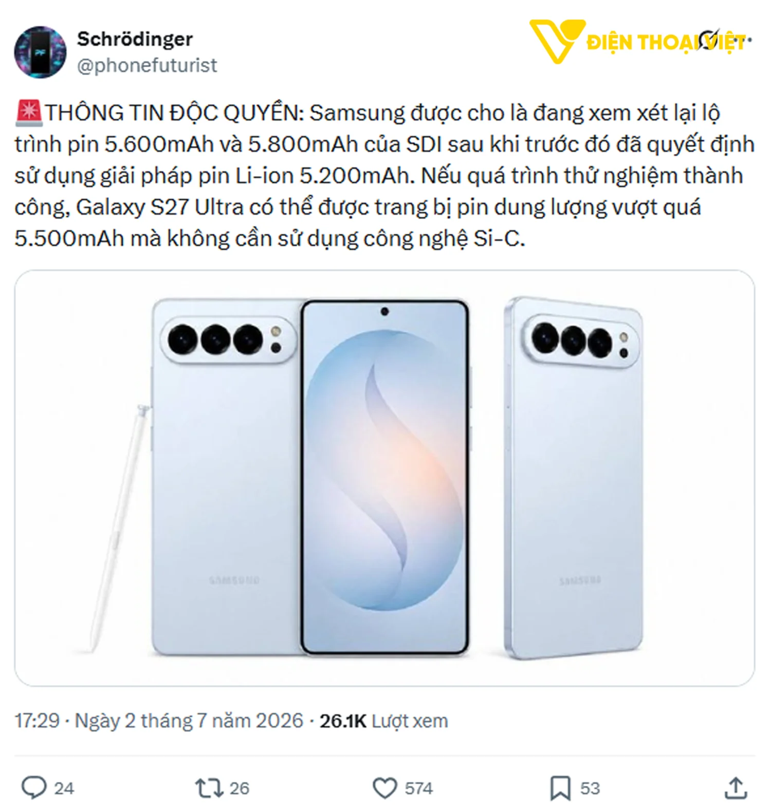 Nguồn tin từ PhoneFuturist