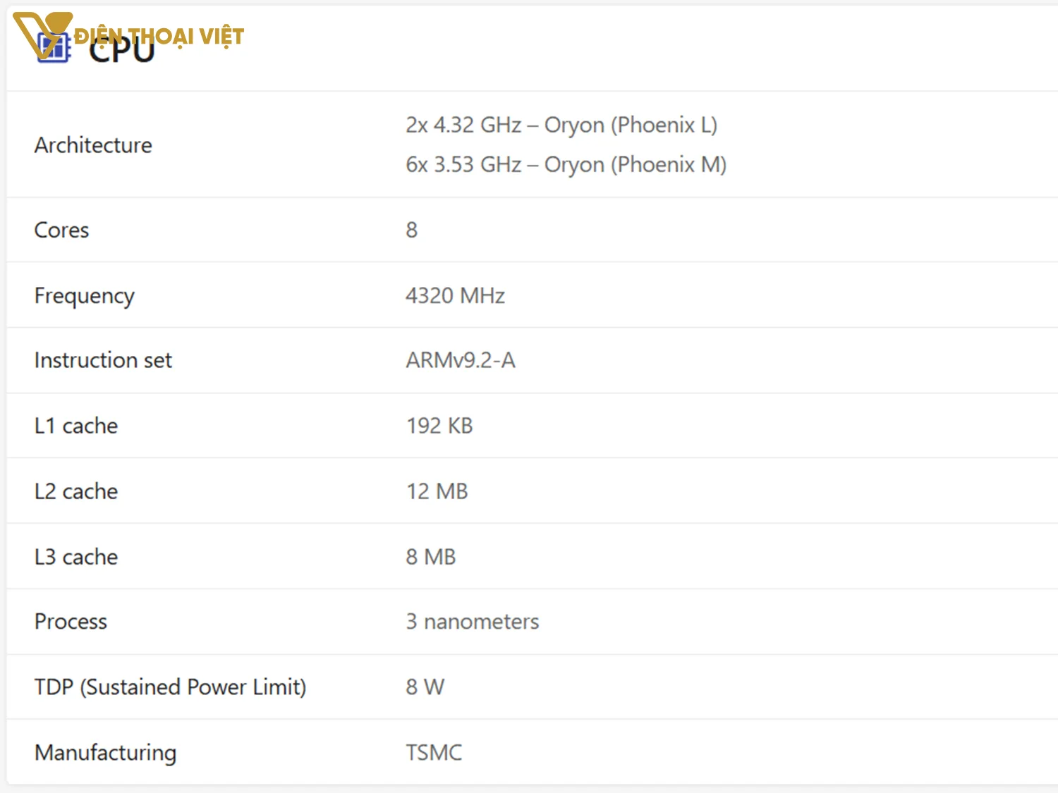 Screenshot 2025-12-17 093006