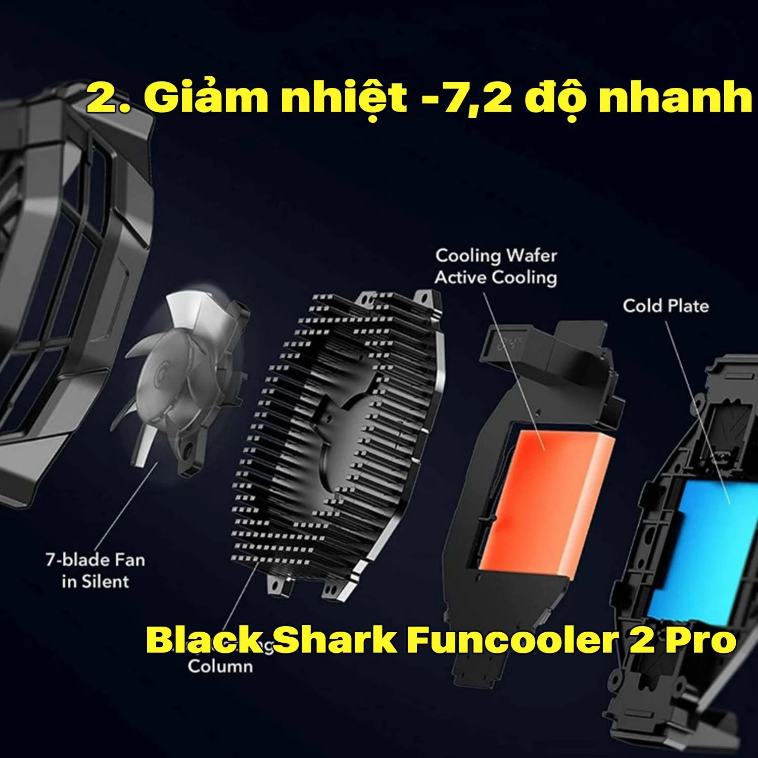 so-lanh-dien-thoai-black-shark-funcooler -2-pro-anh-2
