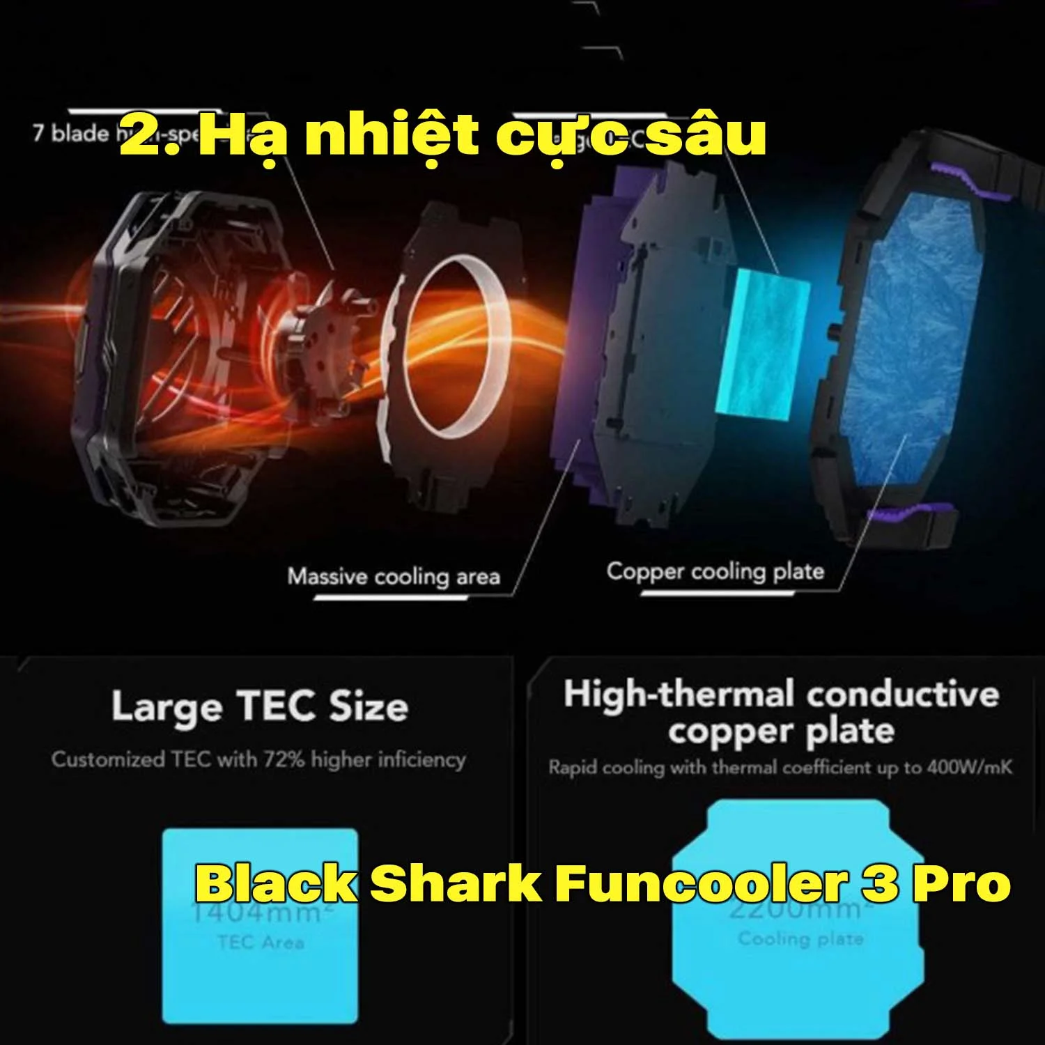 so-lanh-dien-thoai-black-shark-funcooler-3-pro-anh-2