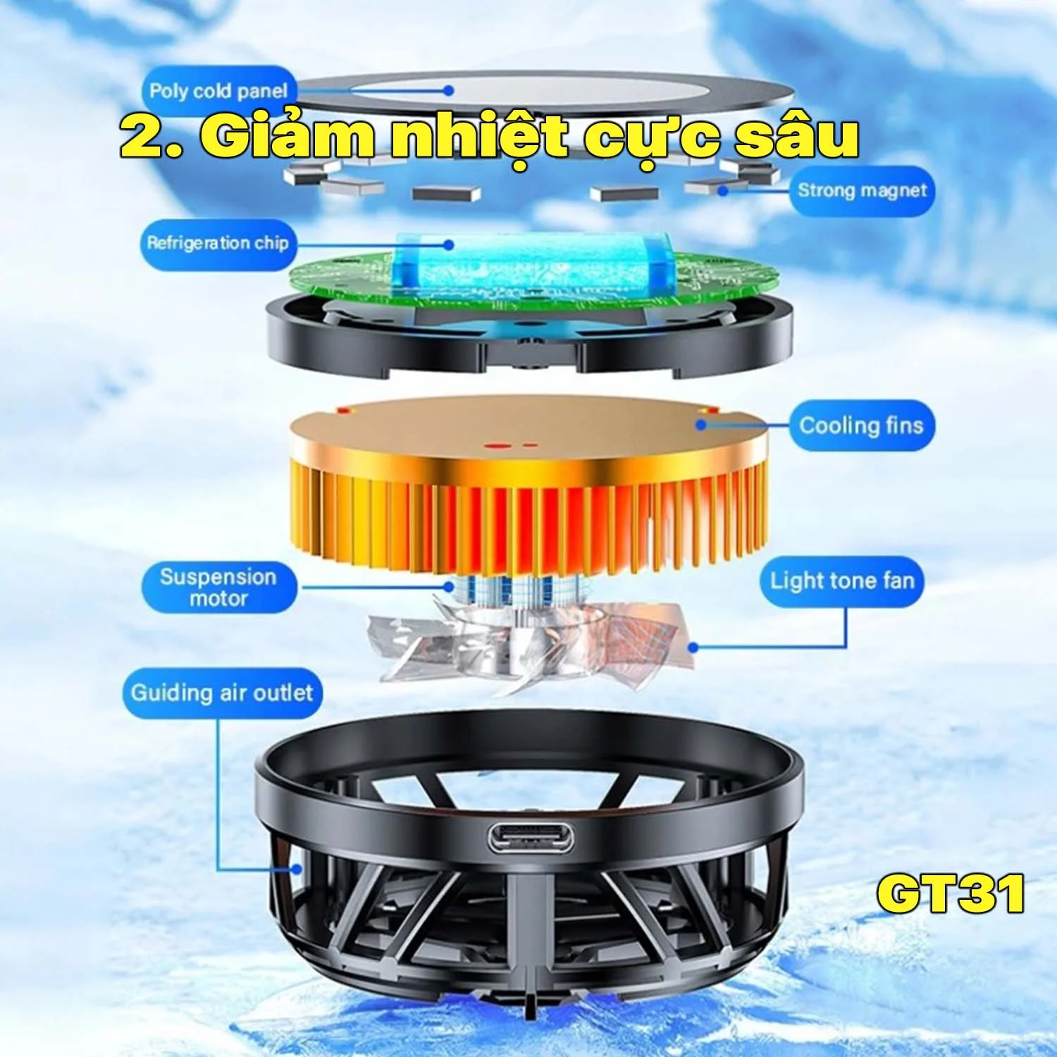 so-lanh-dien-thoai-gt31-anh-2