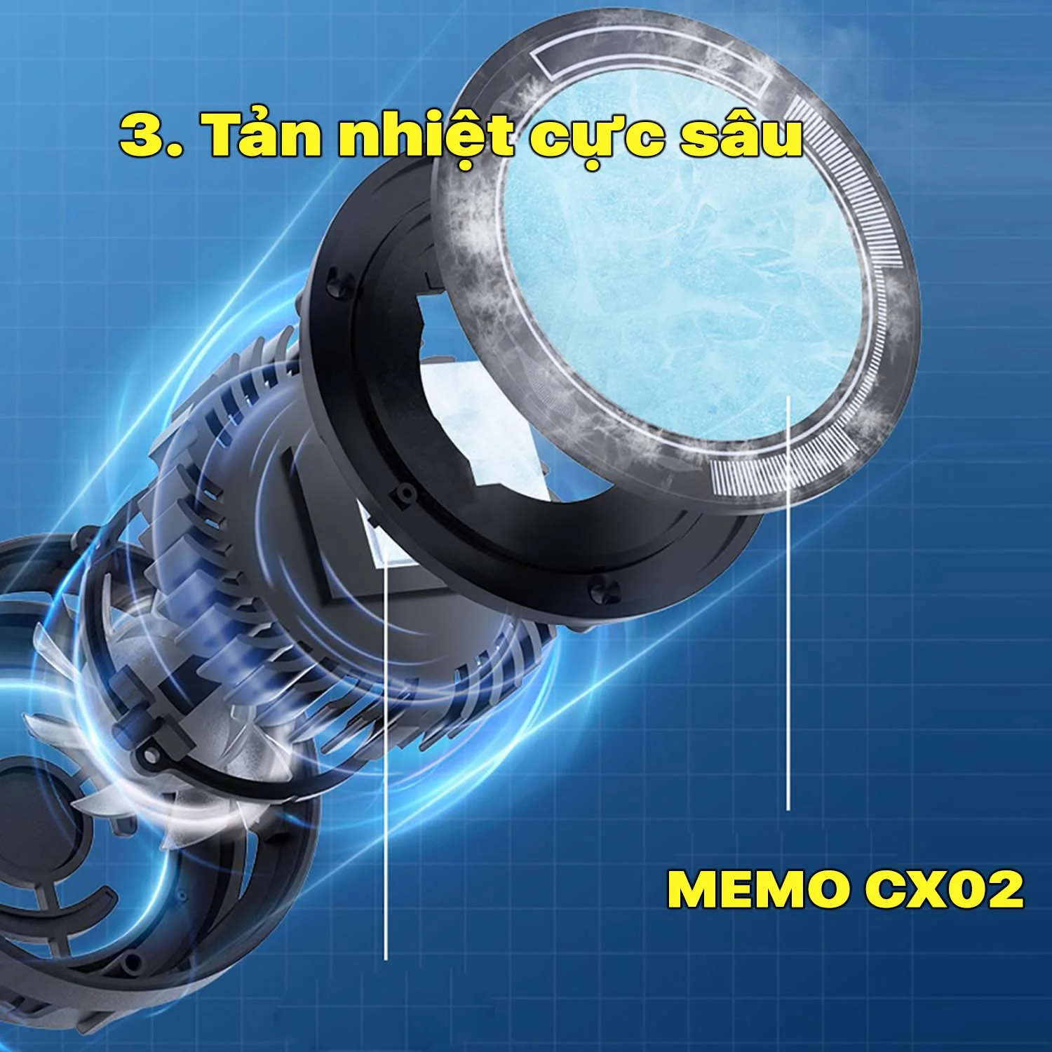 so-lanh-dien-thoai-memo-cx02-anh-3