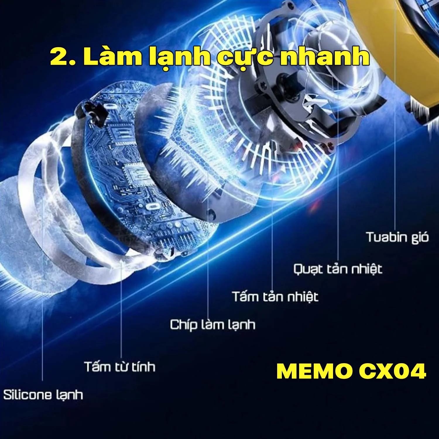 so-lanh-dien-thoai-memo-cx04-anh-2