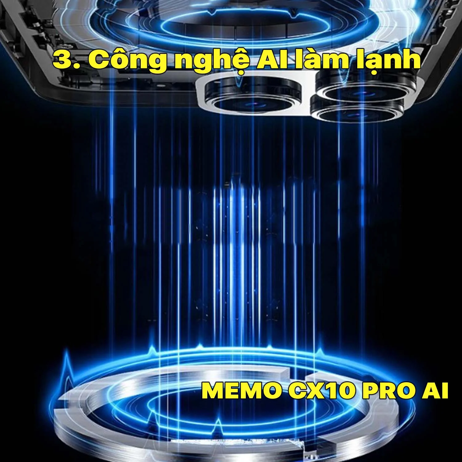 so-lanh-dien-thoai-memo-cx10-pro-ai-anh-3