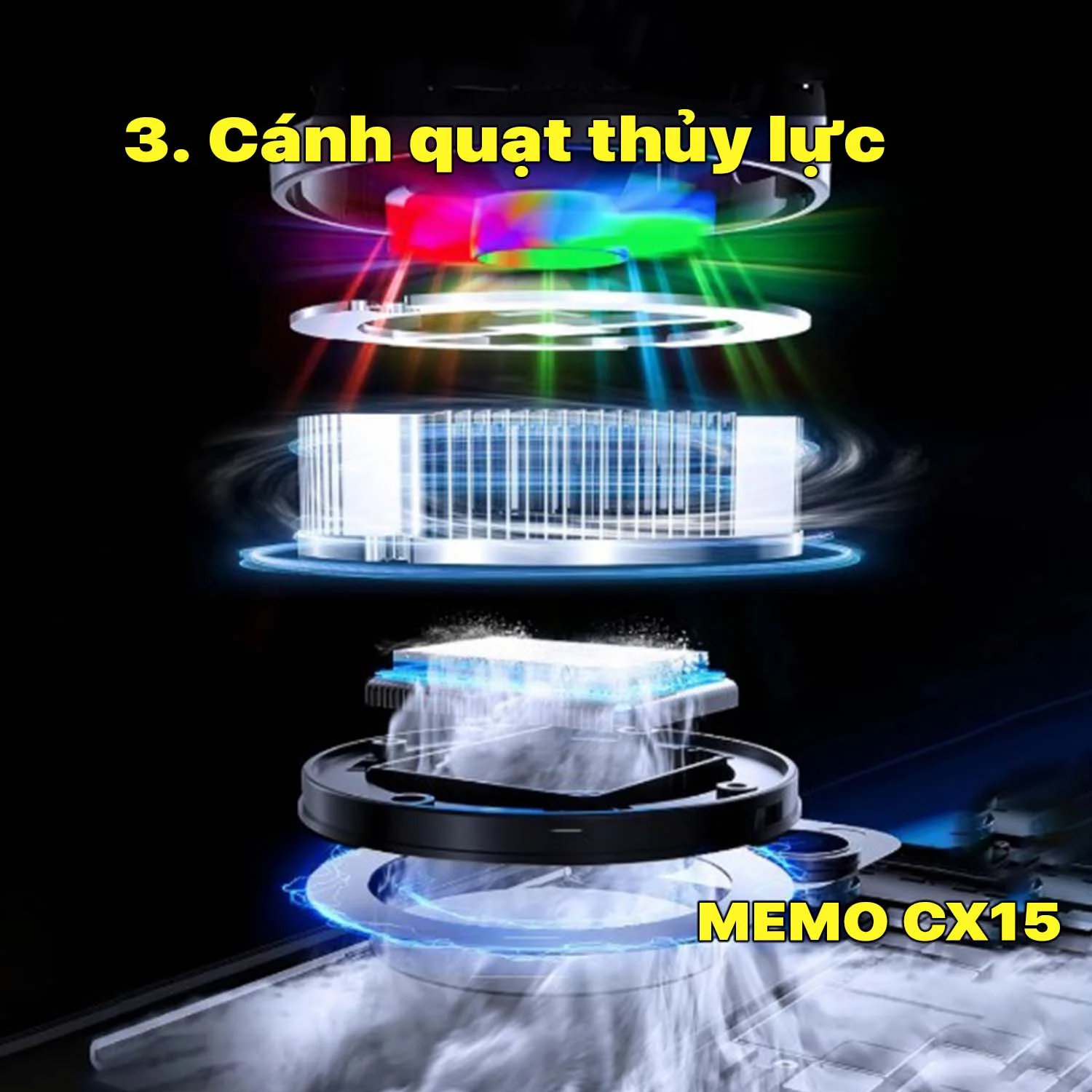 so-lanh-dien-thoai-memo-cx15-anh-3