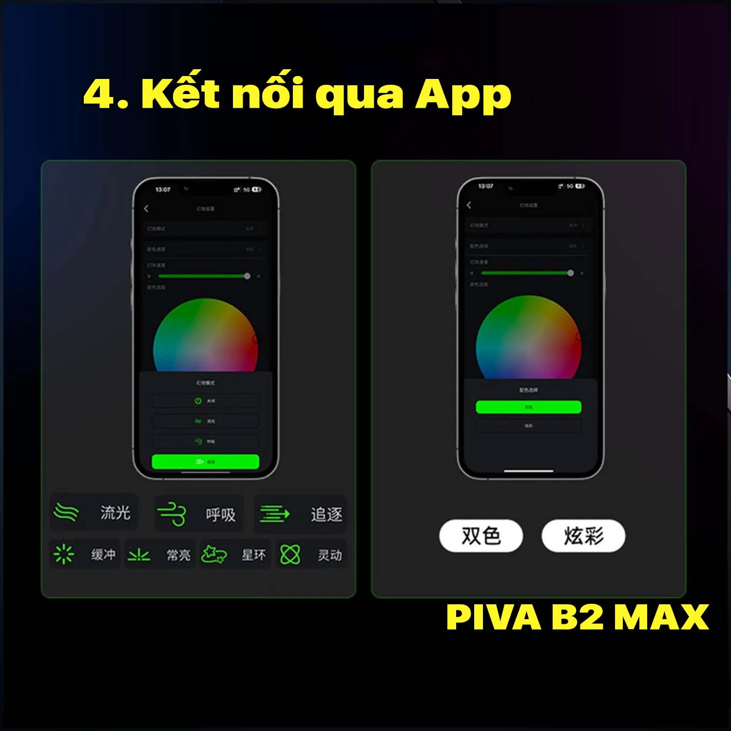 so-lanh-dien-thoai-piva-b2-max-anh-4