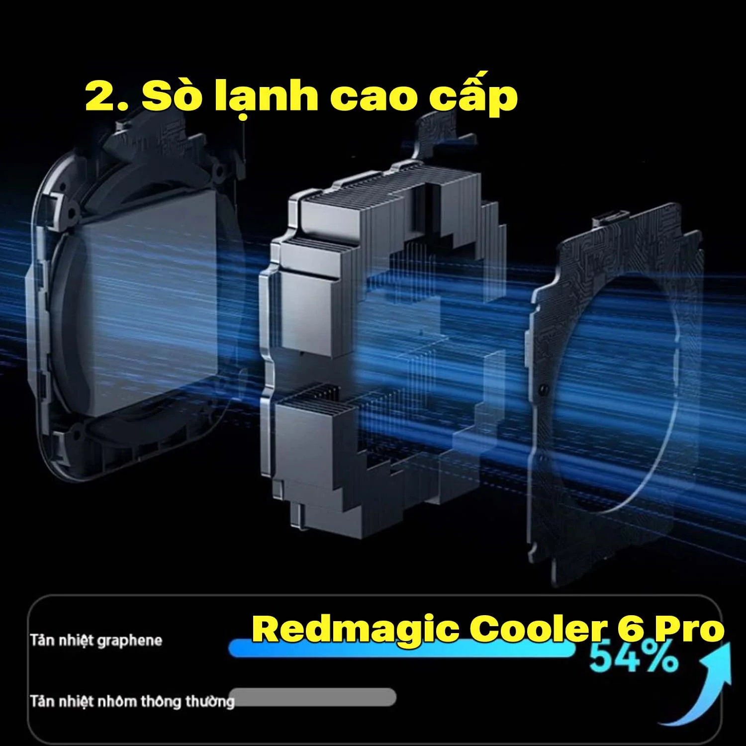 so-lanh-tu-tinh-redmagic-cooler-6-pro-anh-2