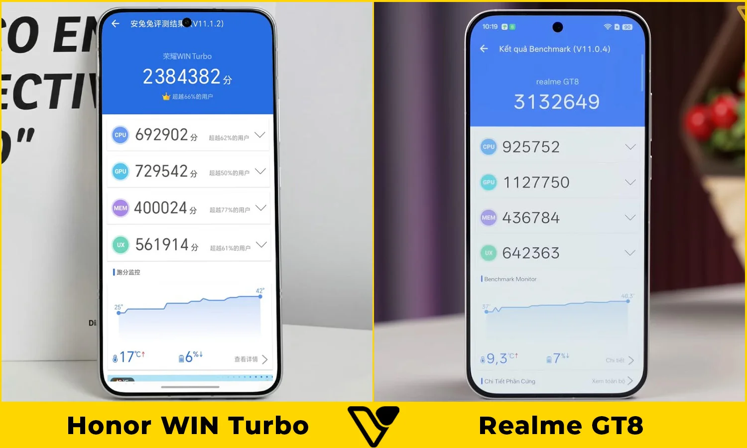 So sánh Honor WIN Turbo vs Realme GT8: Hiệu năng
