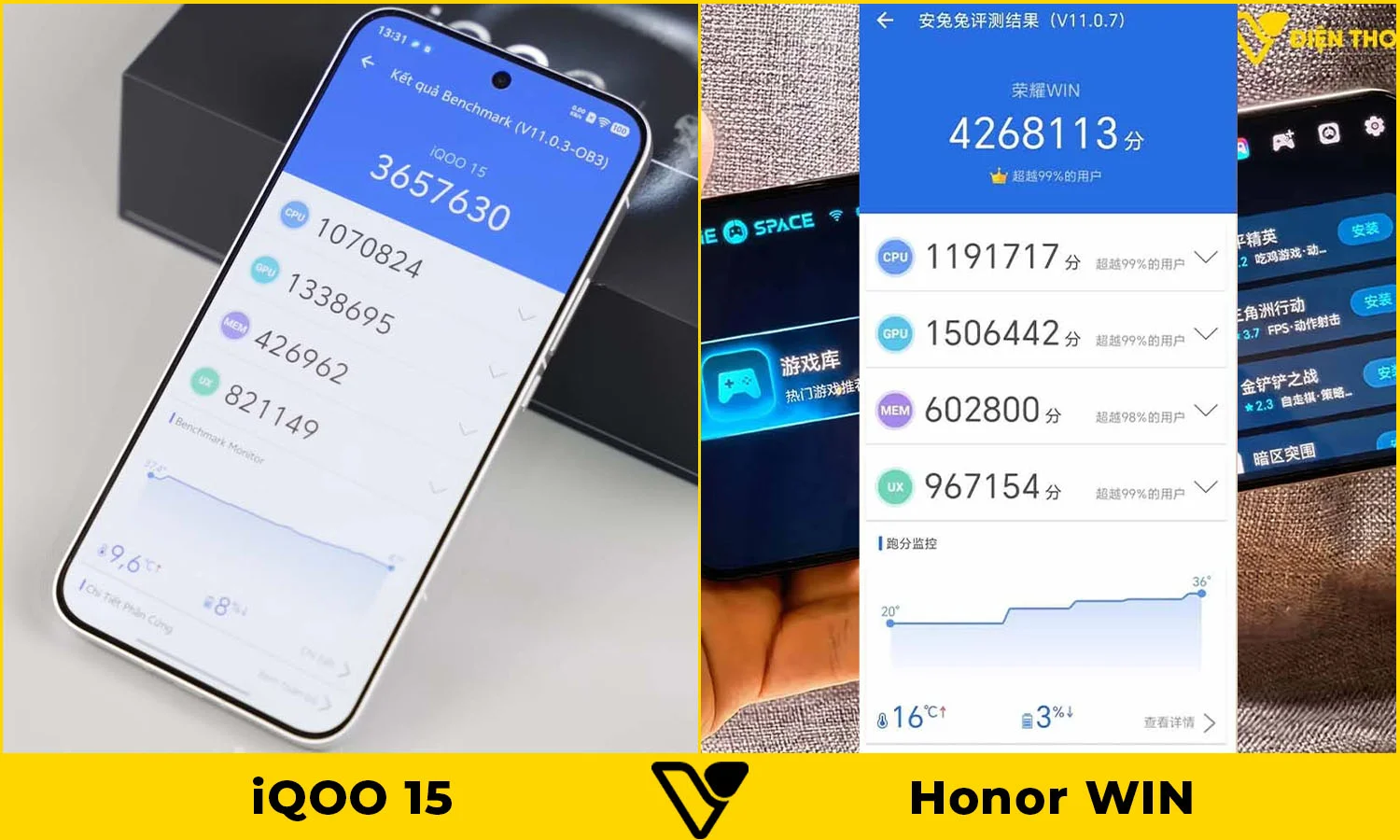 So sánh hiệu năng iQOO 15 vs Honor WIN
