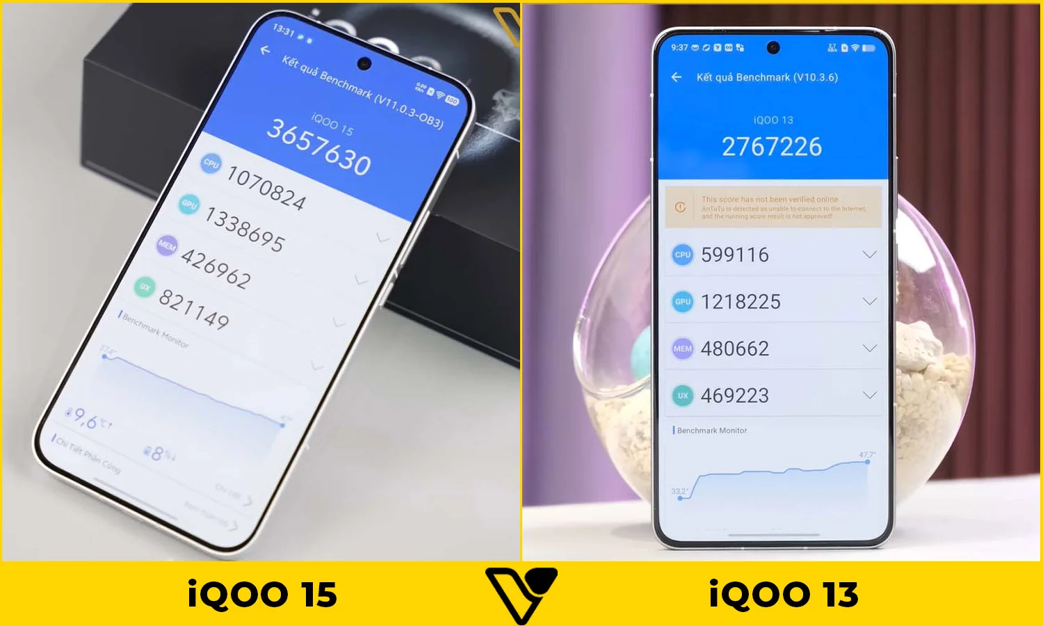 So sánh hiệu năng iQOO 15 vs iQOO 13