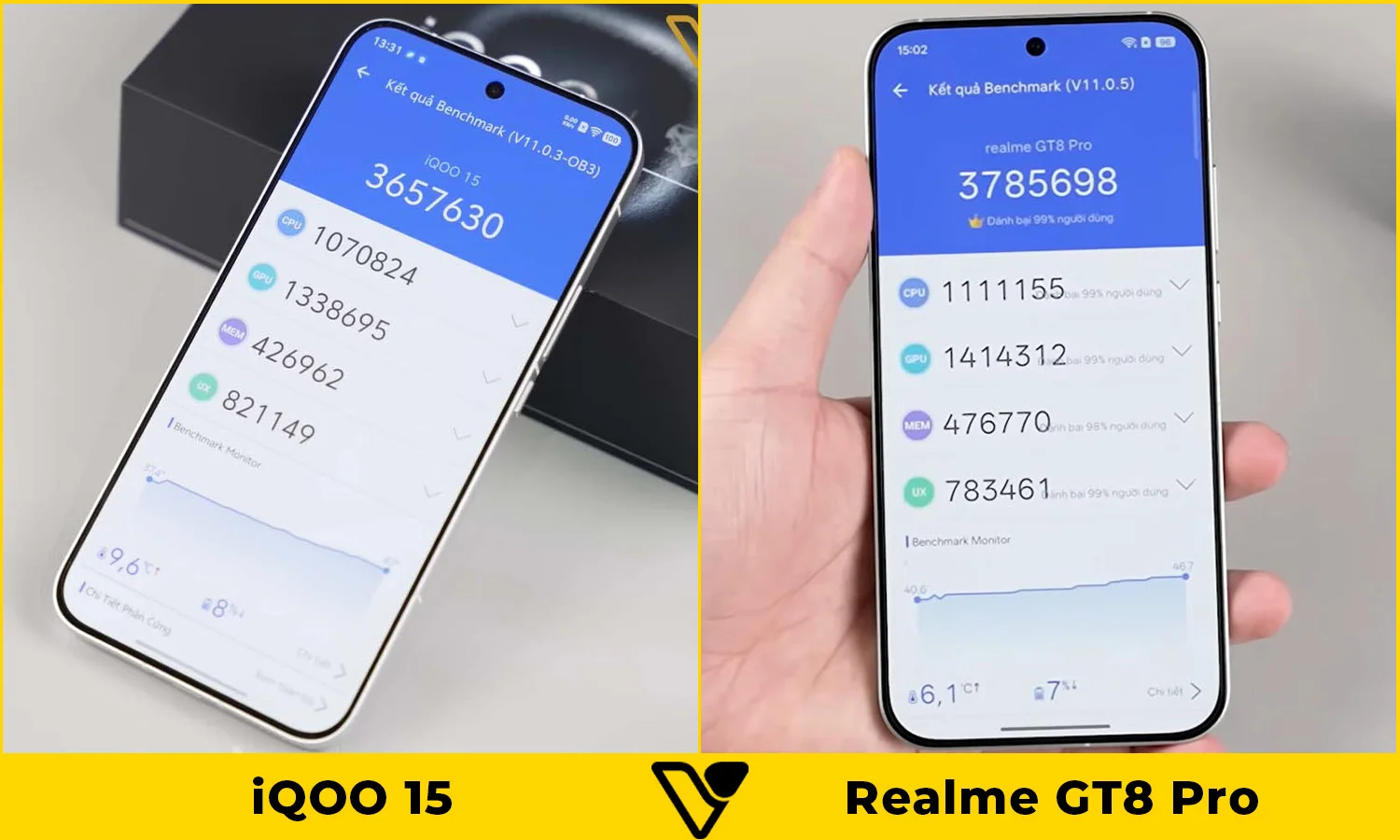 So sánh hiệu năng iQOO 15 vs Realme GT8 Pro
