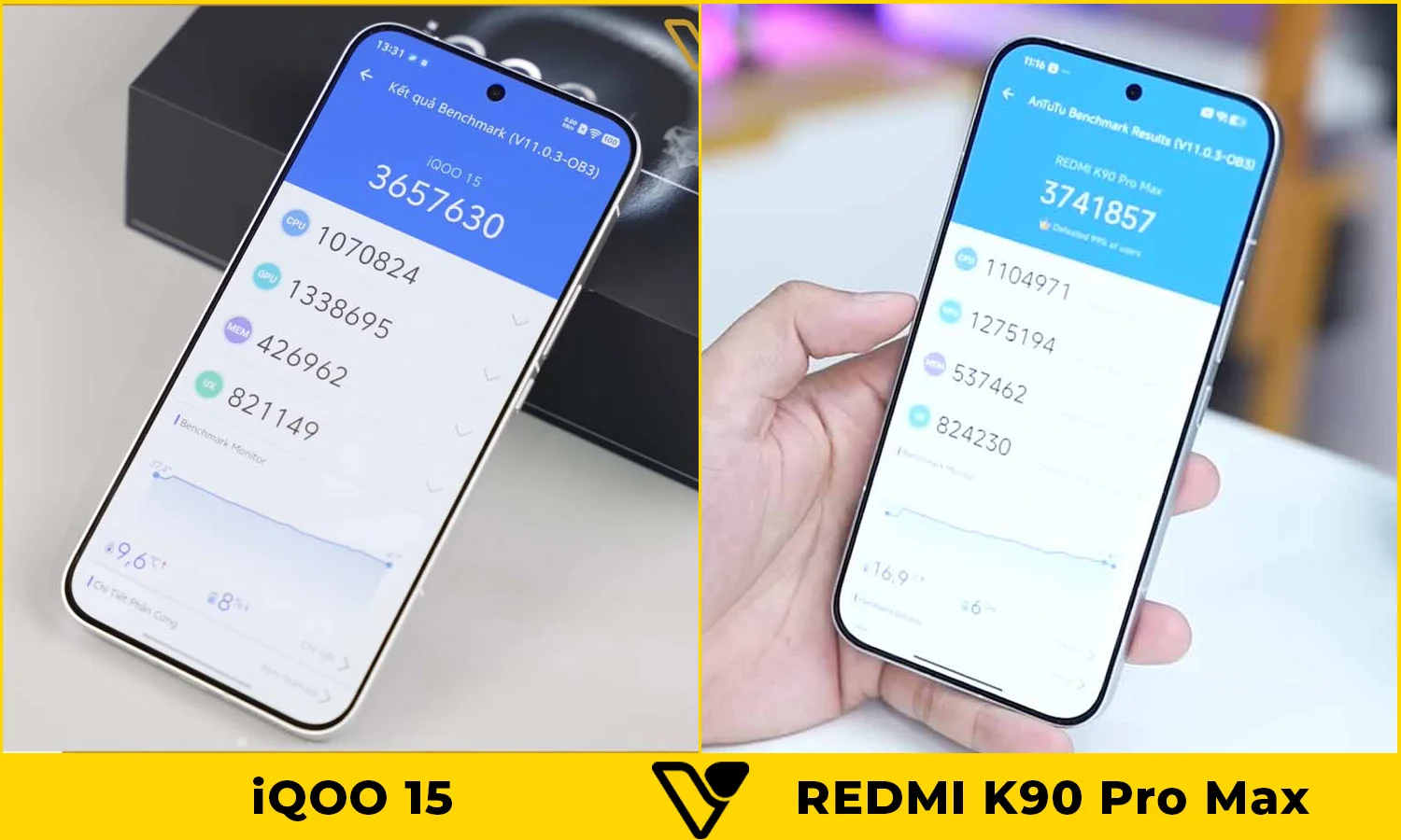 So sánh hiệu năng iQOO 15 vs REDMI K90 Pro Max