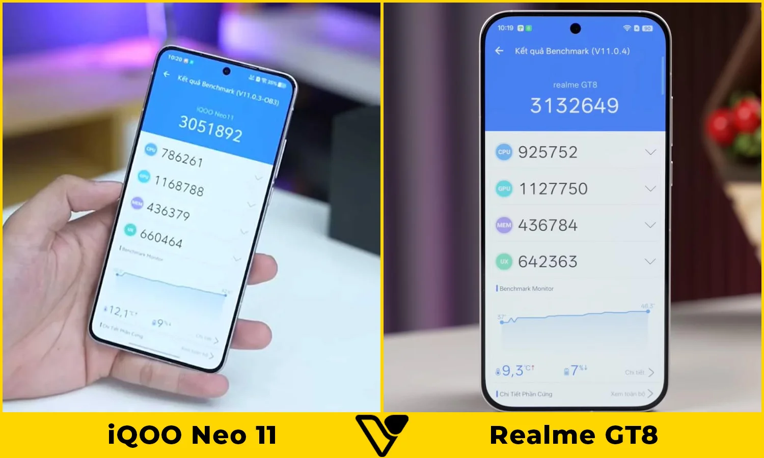 So sánh iQOO Neo 11 vs Realme GT8 hiệu năng