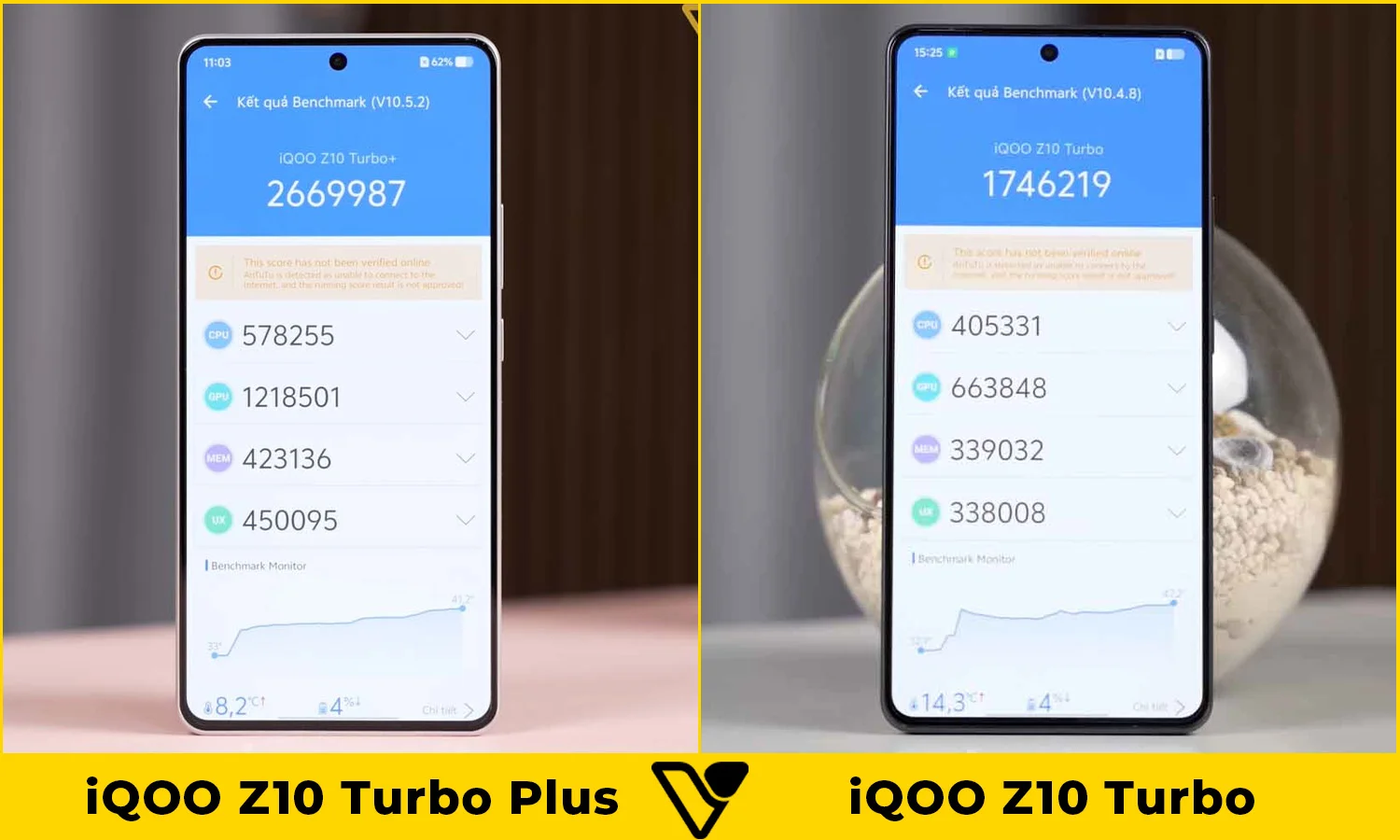 So sánh hiệu năng iQOO Z10 Turbo Plus vs iQOO Z10 Turbo