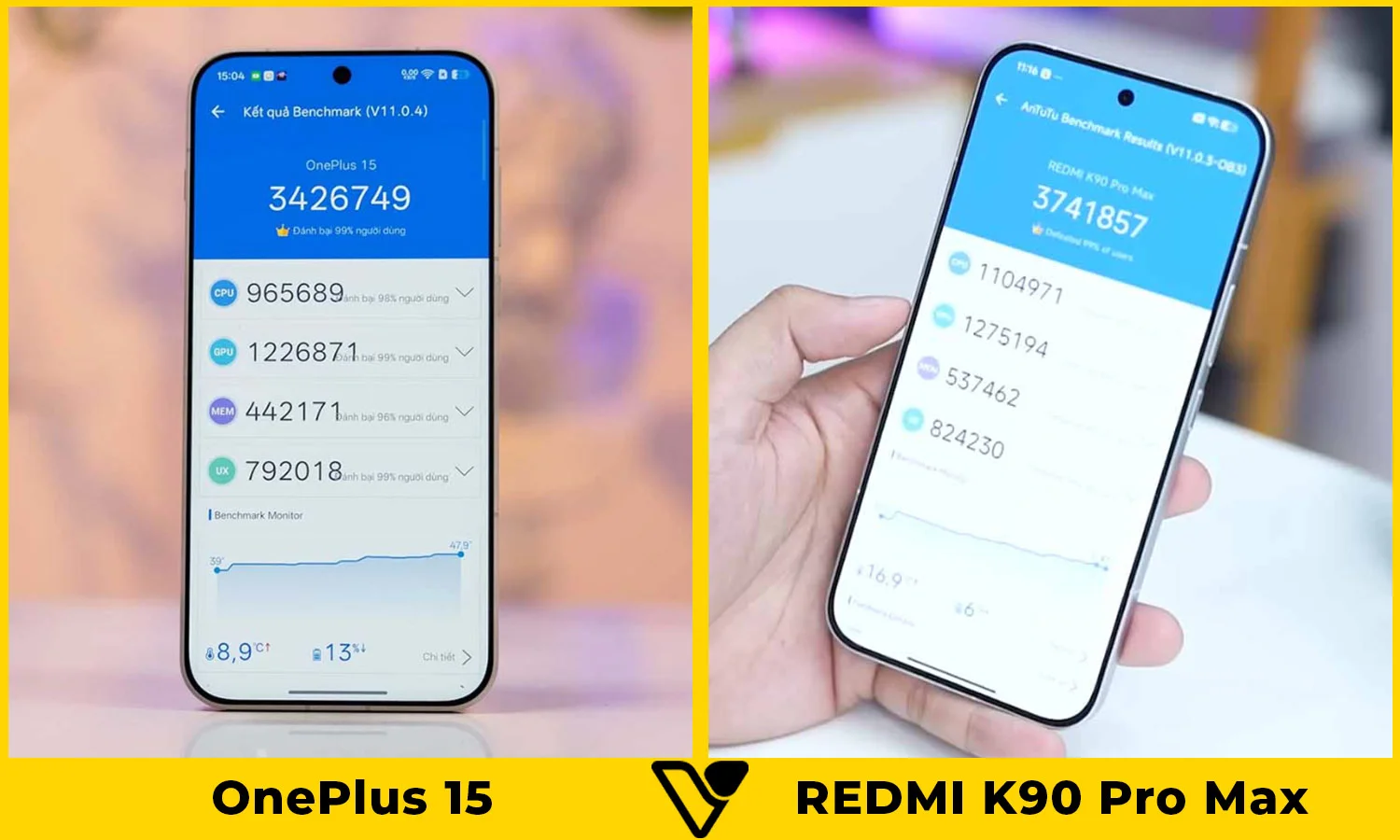 So sánh OnePlus 15 vs REDMI K90 Pro Max hiệu năng