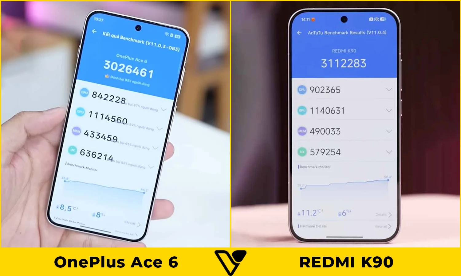 So sánh hiệu năng OnePlus Ace 6 vs REDMI K90
