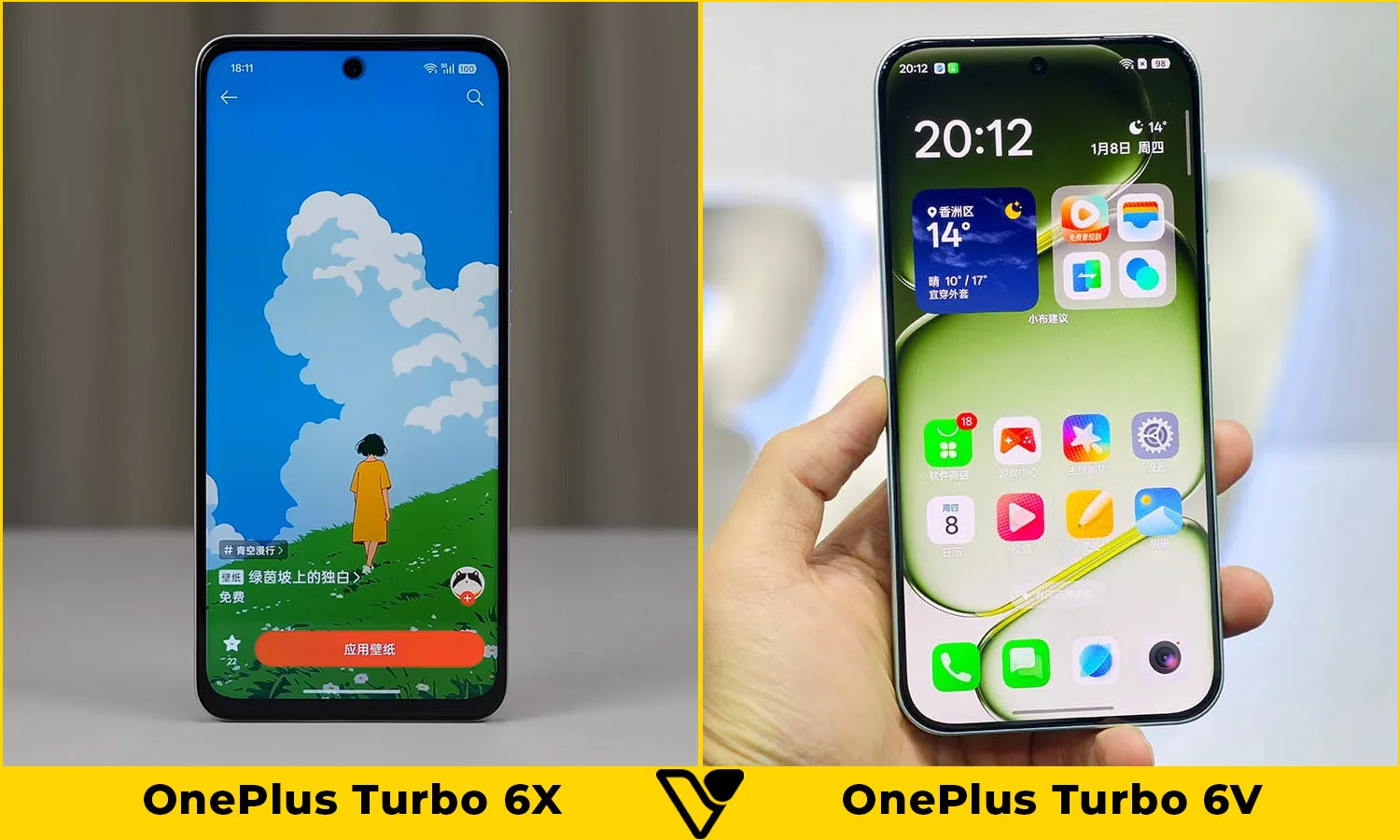 So sánh OnePlus Turbo 6X vs OnePlus Turbo 6V: Màn hình