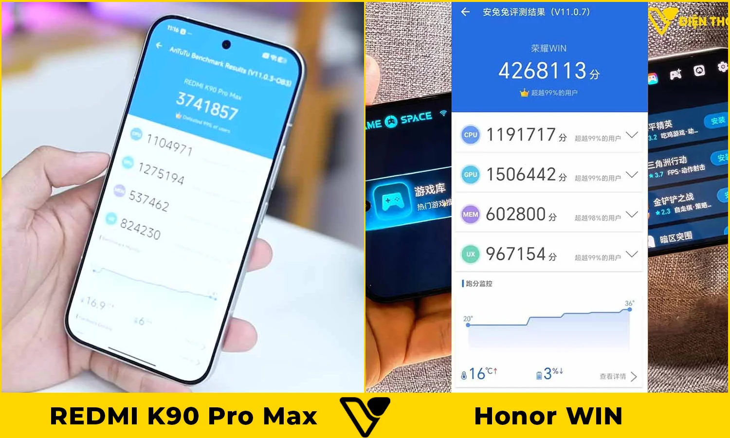 So sánh hiệu năng REDMI K90 Pro Max vs Honor WIN