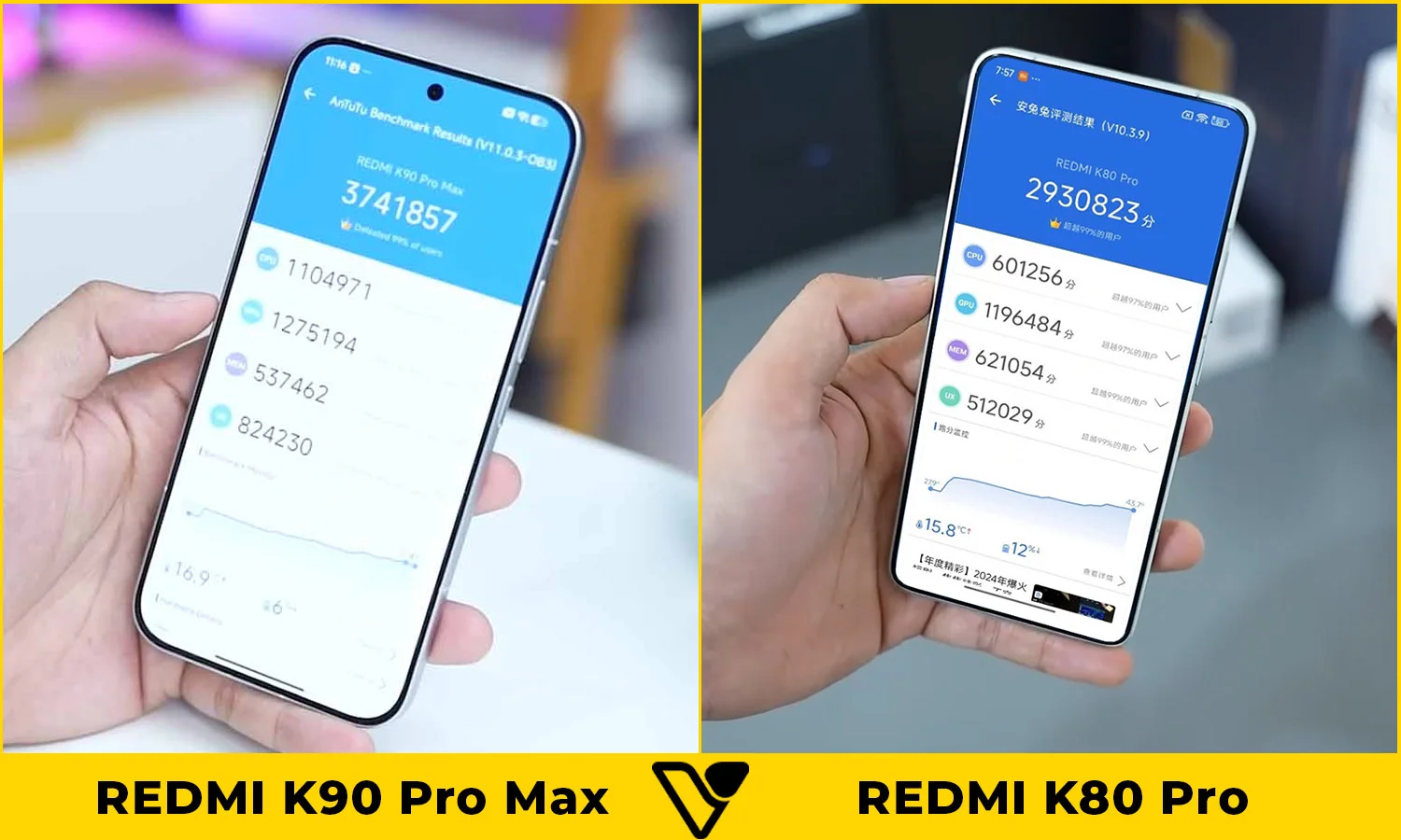 So sánh hiệu năng REDMI K90 Pro Max vs REDMI K80 Pro