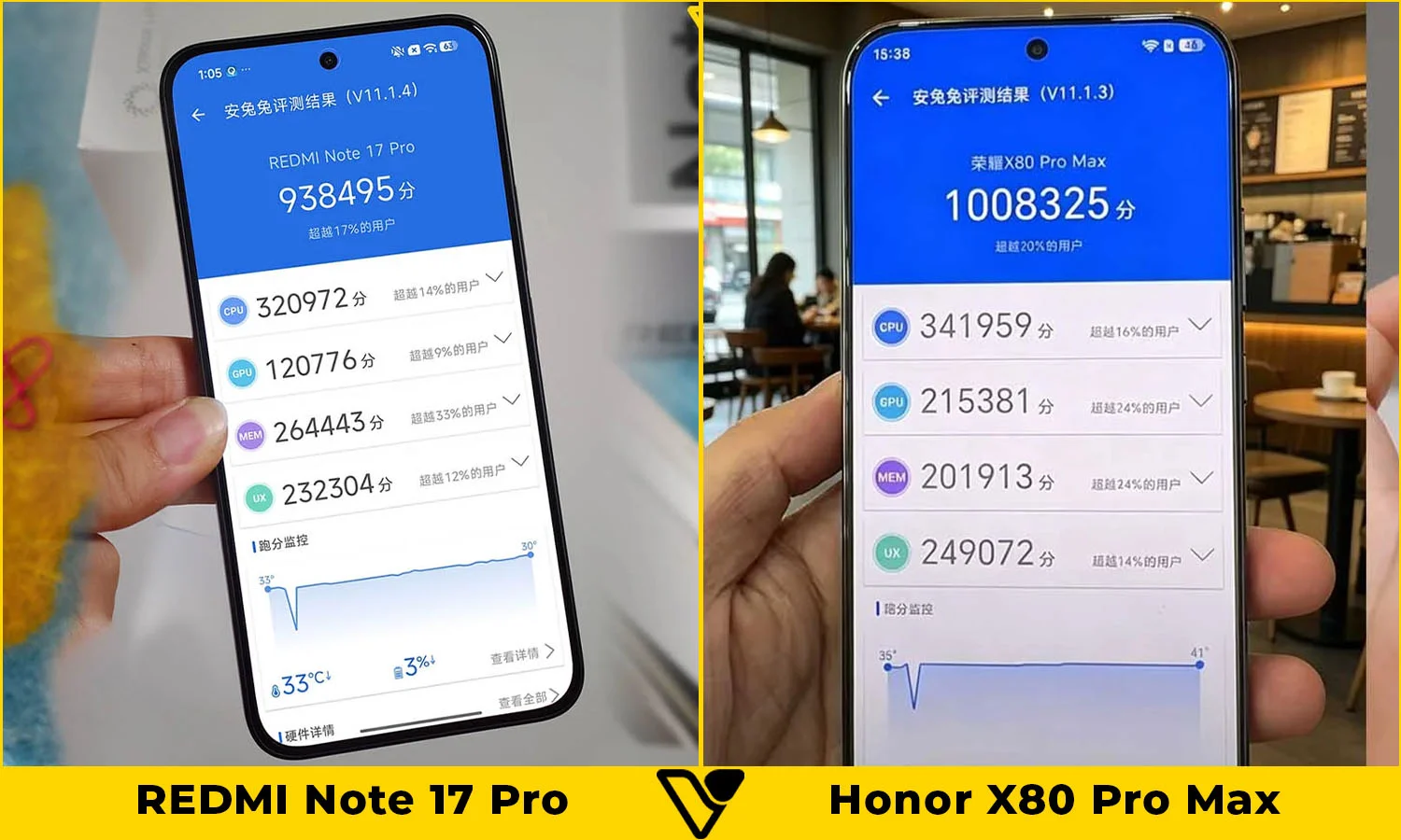 So sánh hiệu năng REDMI Note 17 Pro vs Honor X80 Pro Max