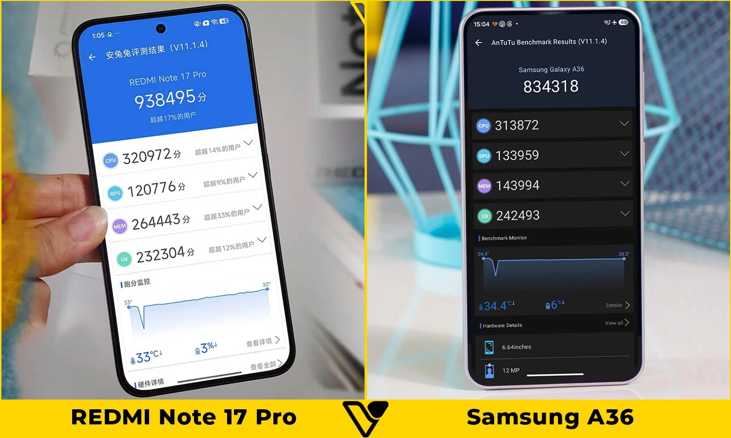 So sánh REDMI Note 17 Pro vs Samsung A36: Hiệu năng