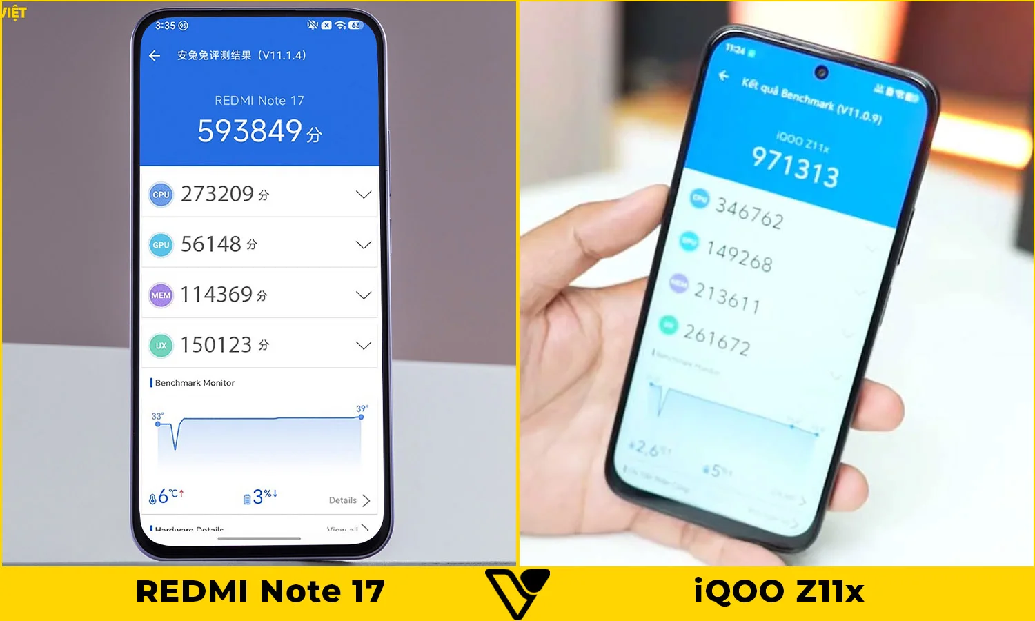 So sánh hiệu năng REDMI Note 17 vs iQOO Z11x