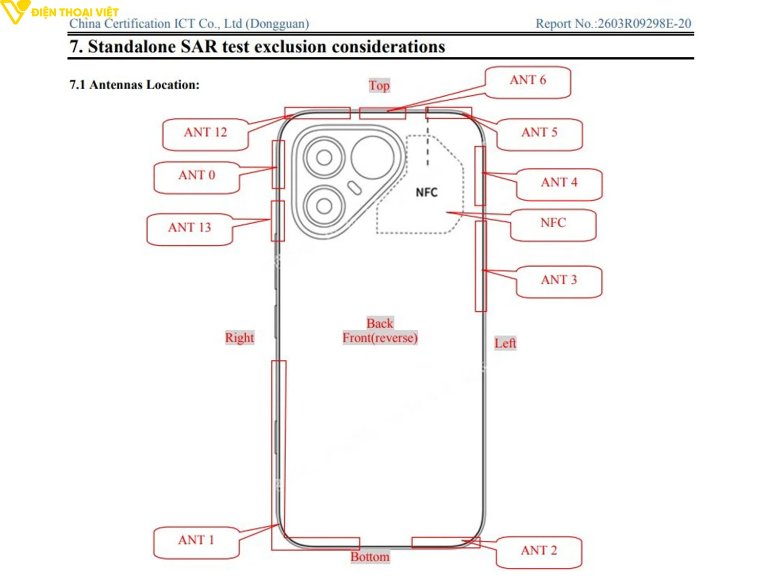 Sơ đồ vị trí hệ thống anten dày đặc và vùng cảm biến NFC ở mặt lưng Tecno Pova 8 Pro.