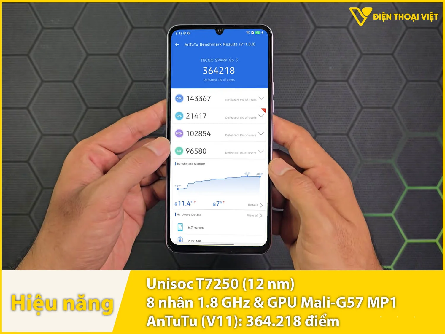 Unisoc T7250 - 364.218 điểm AnTuTu