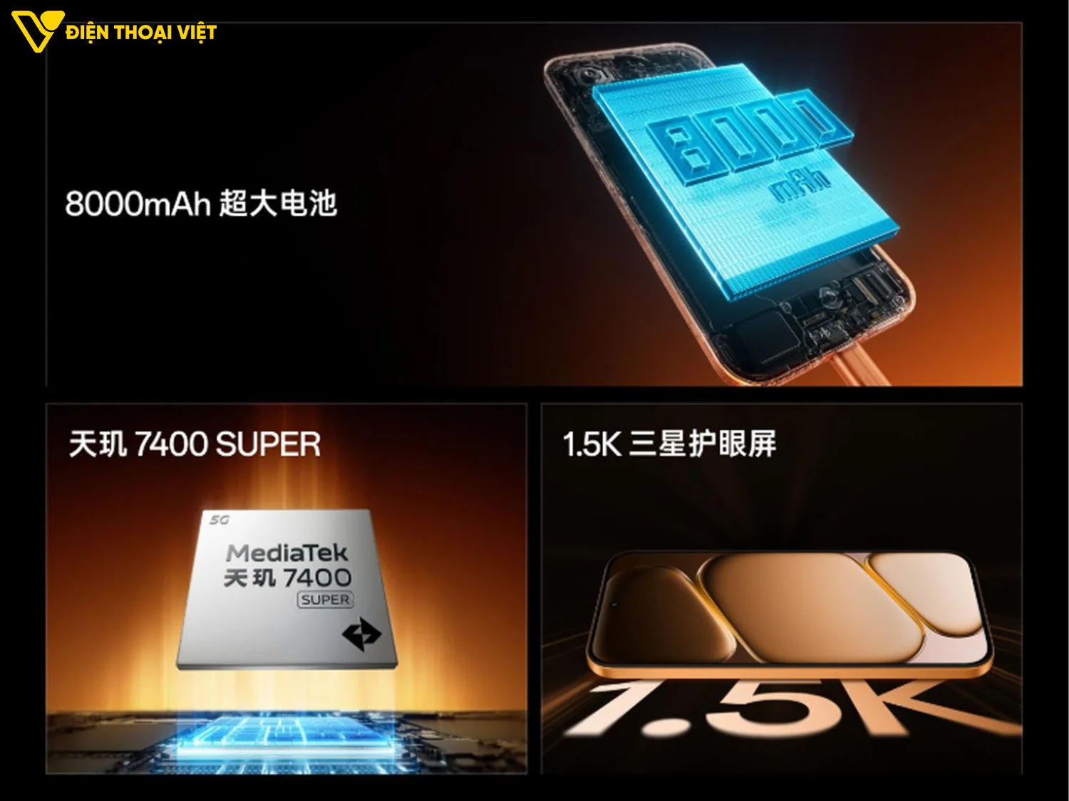 Thông số có trên OnePlus Turbo 6X Pro