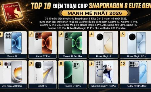 Top 10 Điện Thoại Chip Snapdragon 8 Elite Gen 5 Mạnh Mẽ Nhất 2026