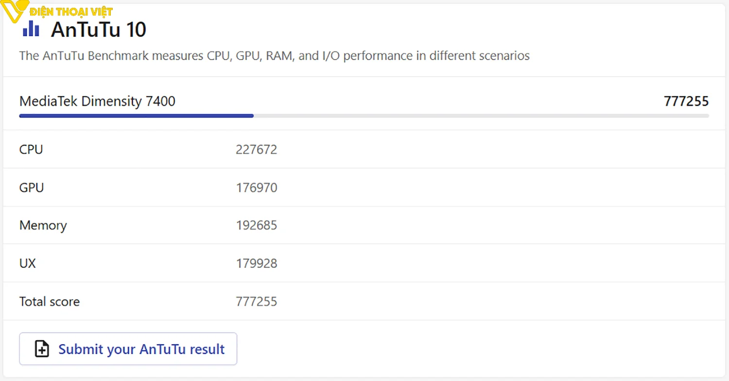top-dien-thoai-chip-dimensity-7400-antutu