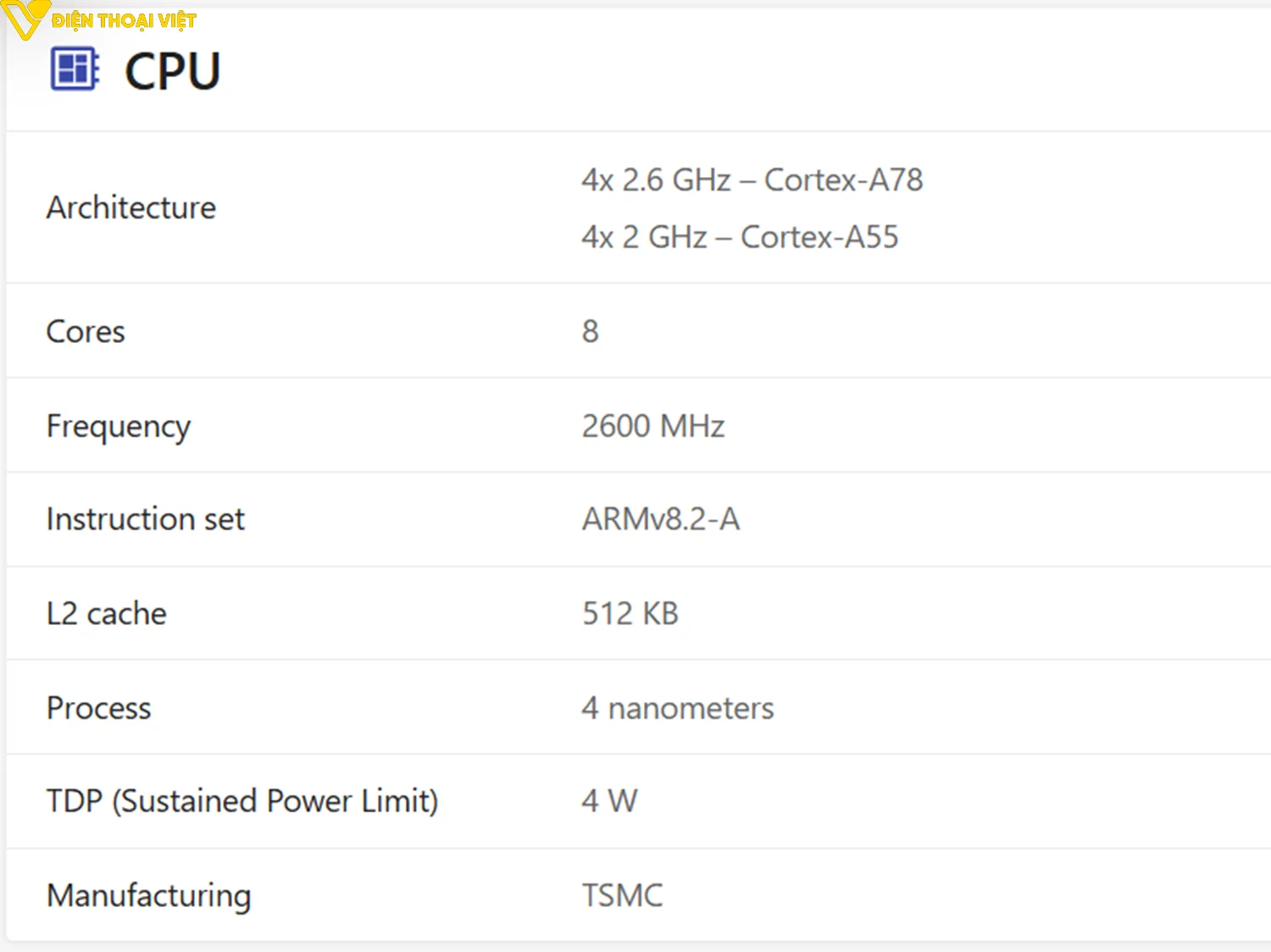 top-dien-thoai-chip-dimensity-7400-cpu