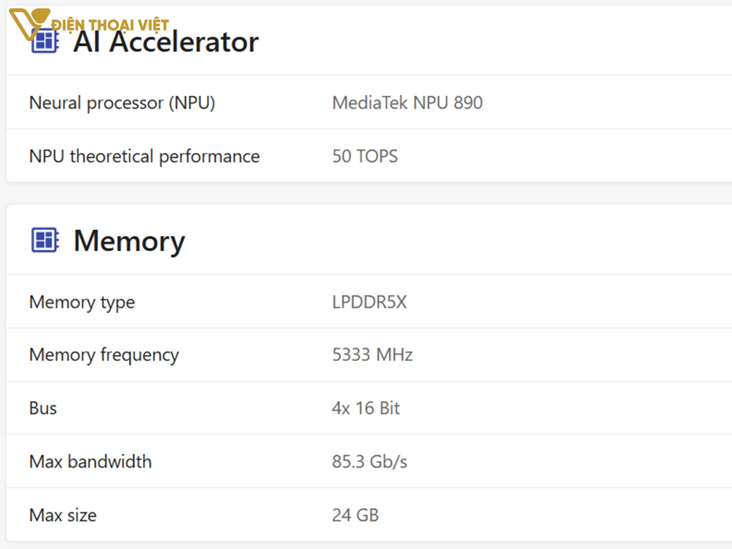 top-dien-thoai-chip-dimensity-9400-plus-npu