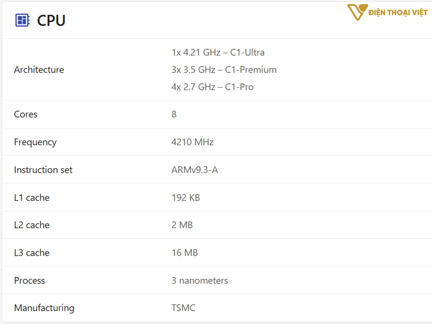 top-dien-thoai-chip-dimensity-9500-dtv-cpu-1