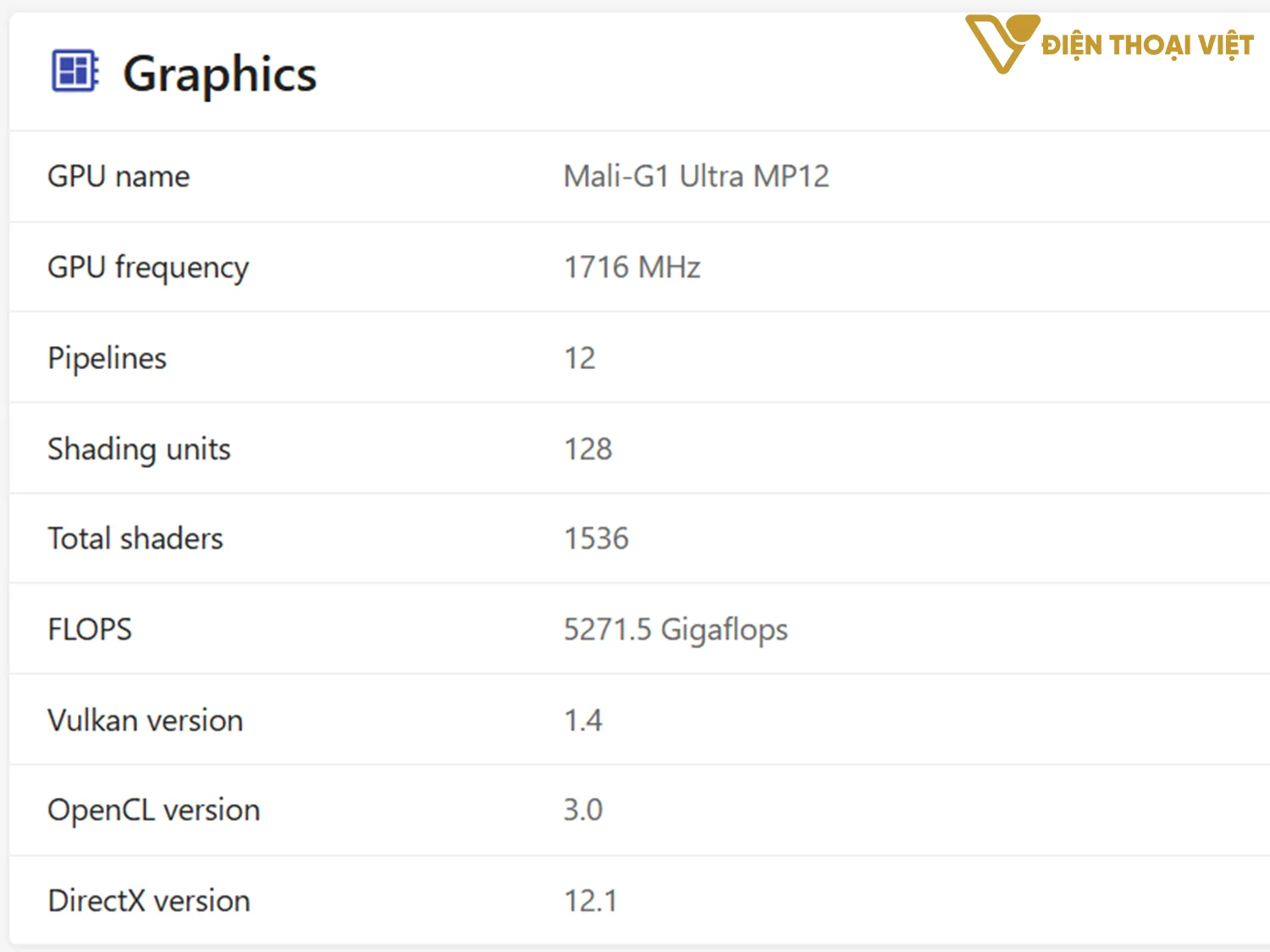 top-dien-thoai-chip-dimensity-9500-dtv-gpu