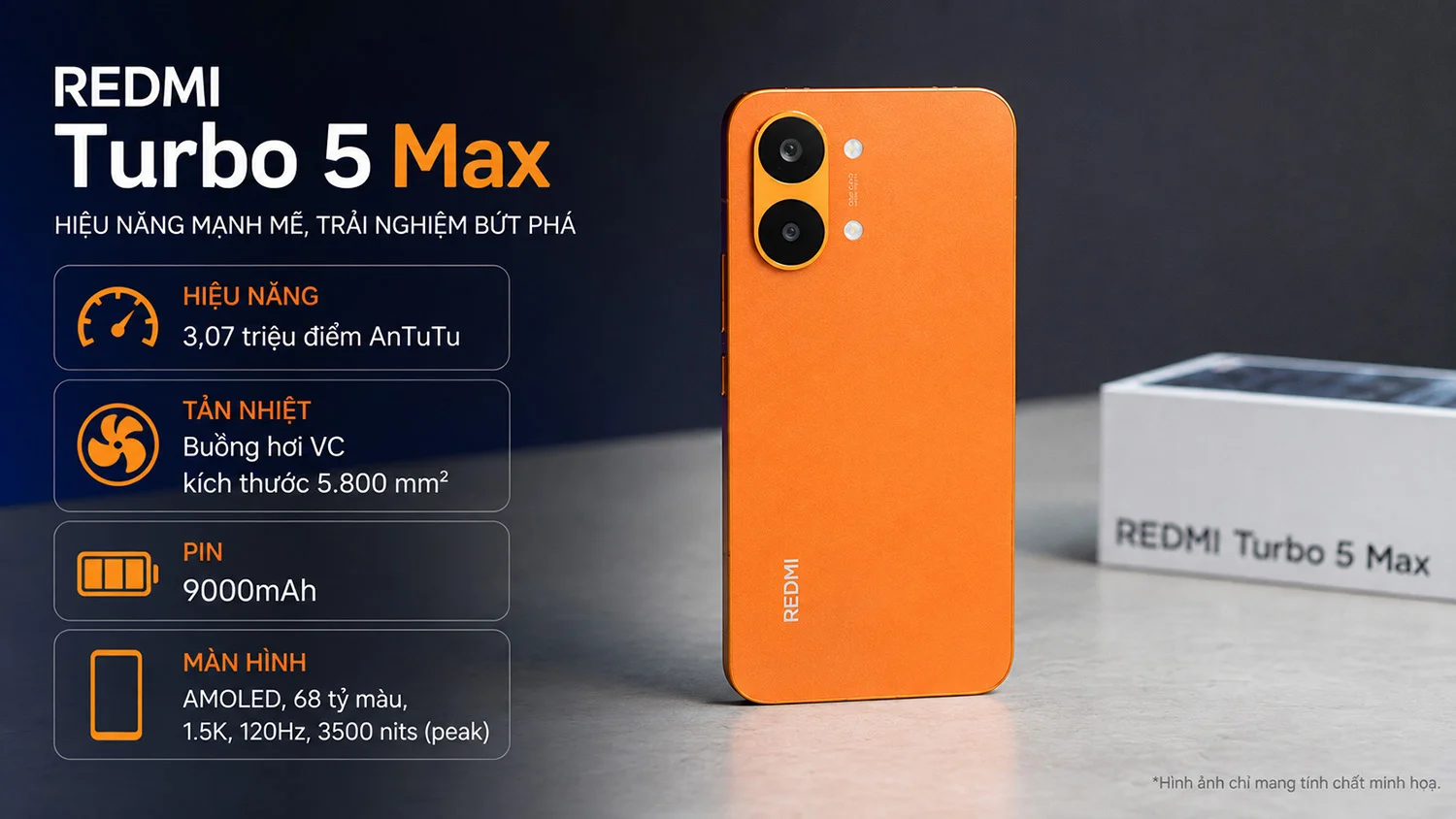 REDMI Turbo 5 Max
