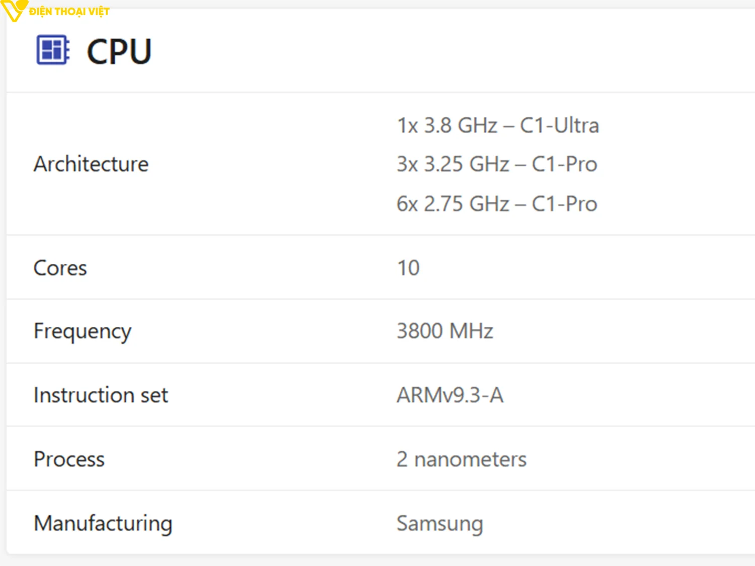 top-dien-thoai-chip-exynos-2600-cpu