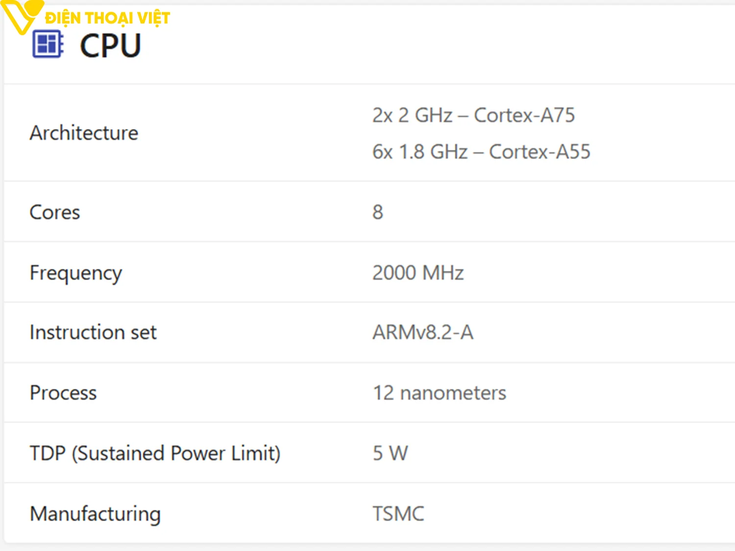 top-dien-thoai-chip-helio-g85-cpu