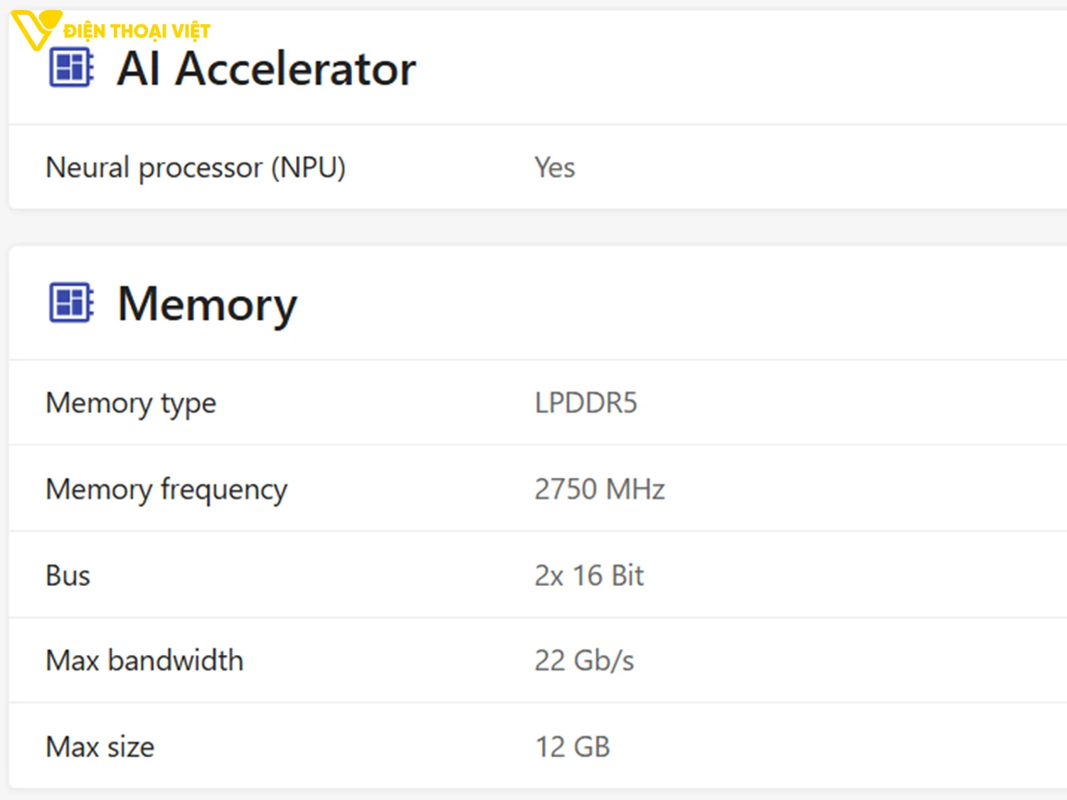 top-dien-thoai-chip-snapdragon-6-gen-1-npu